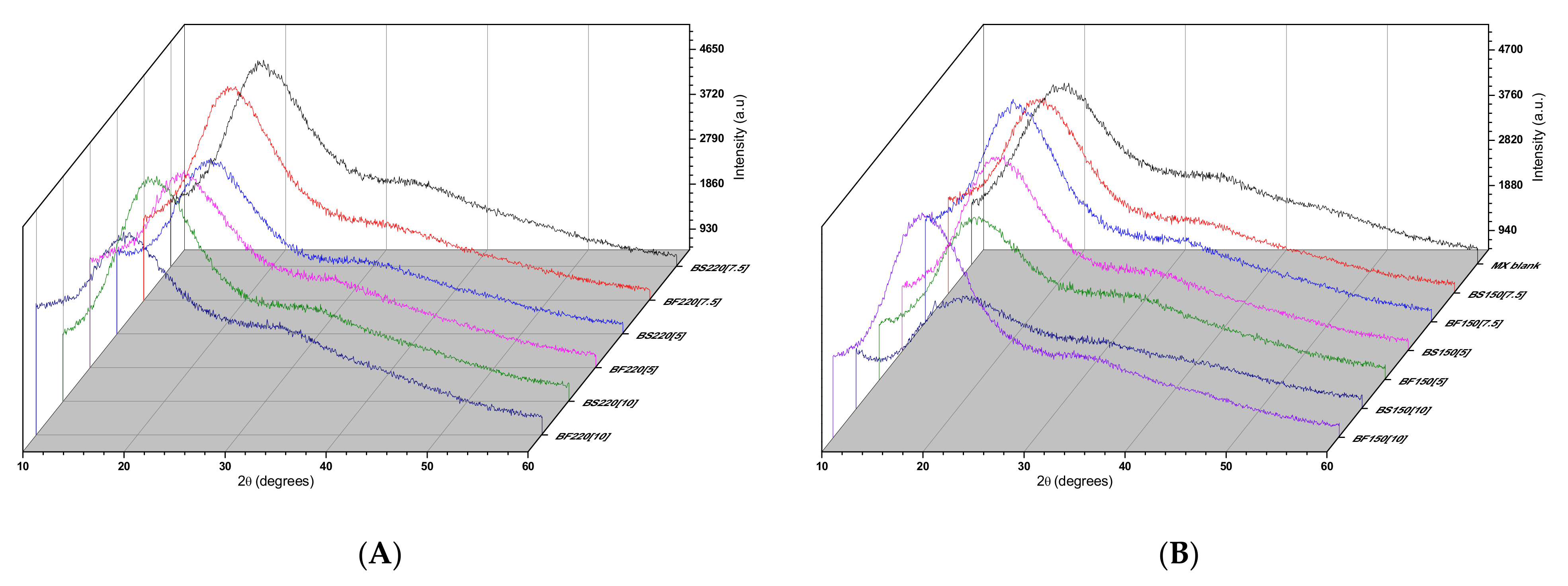 Molecules 26 01973 g006