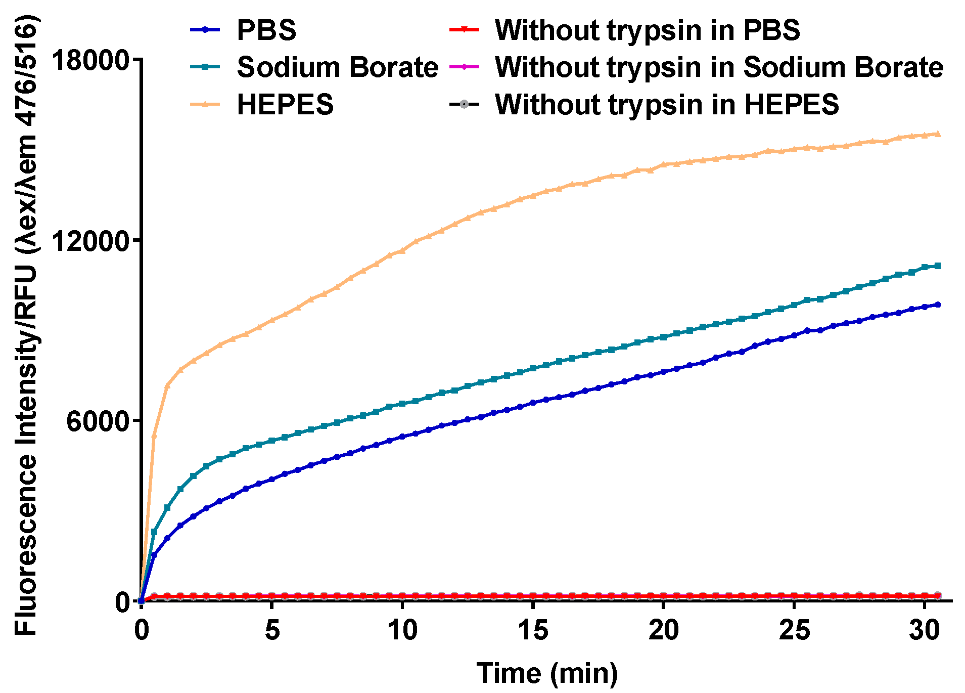 Molecules 26 01975 g003