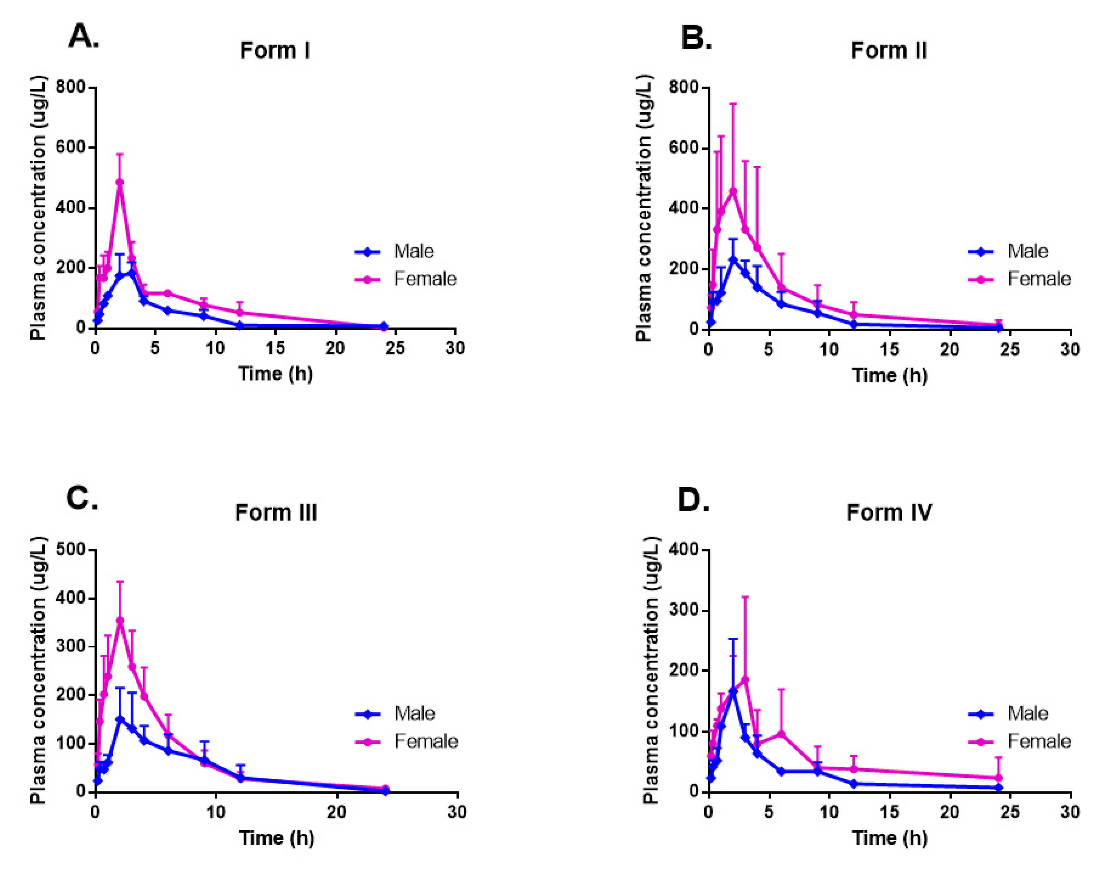 Molecules 26 01983 g003