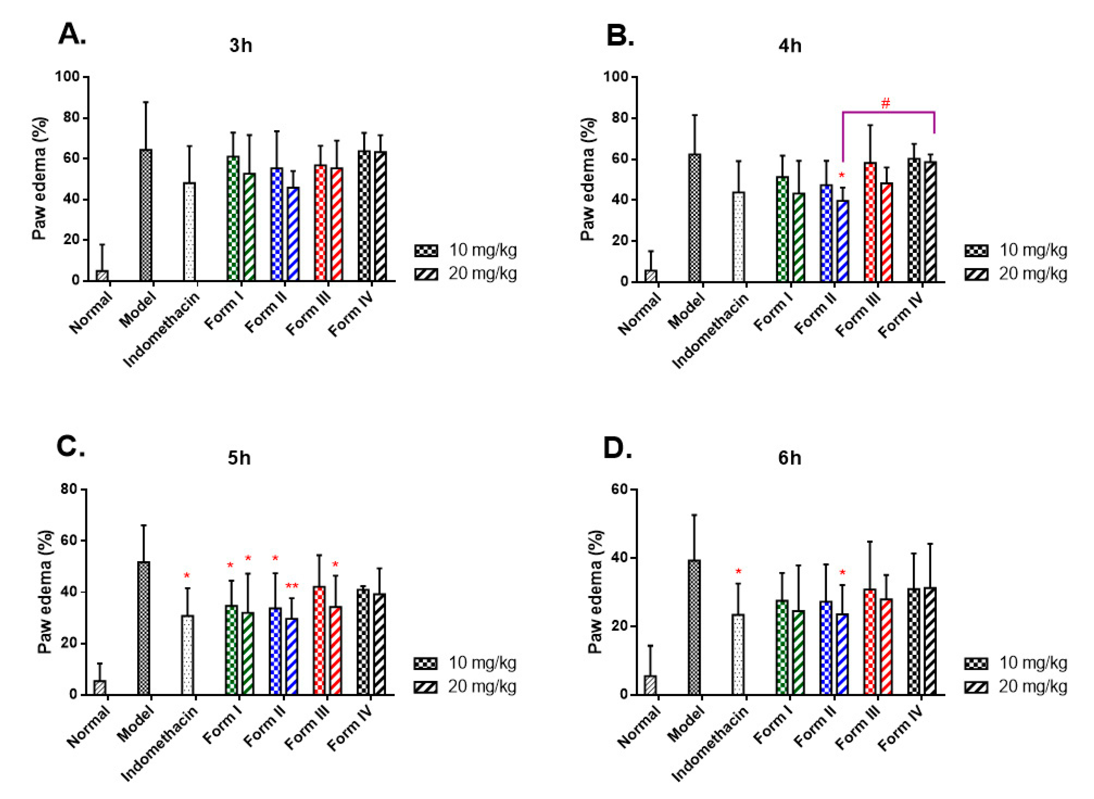 Molecules 26 01983 g004