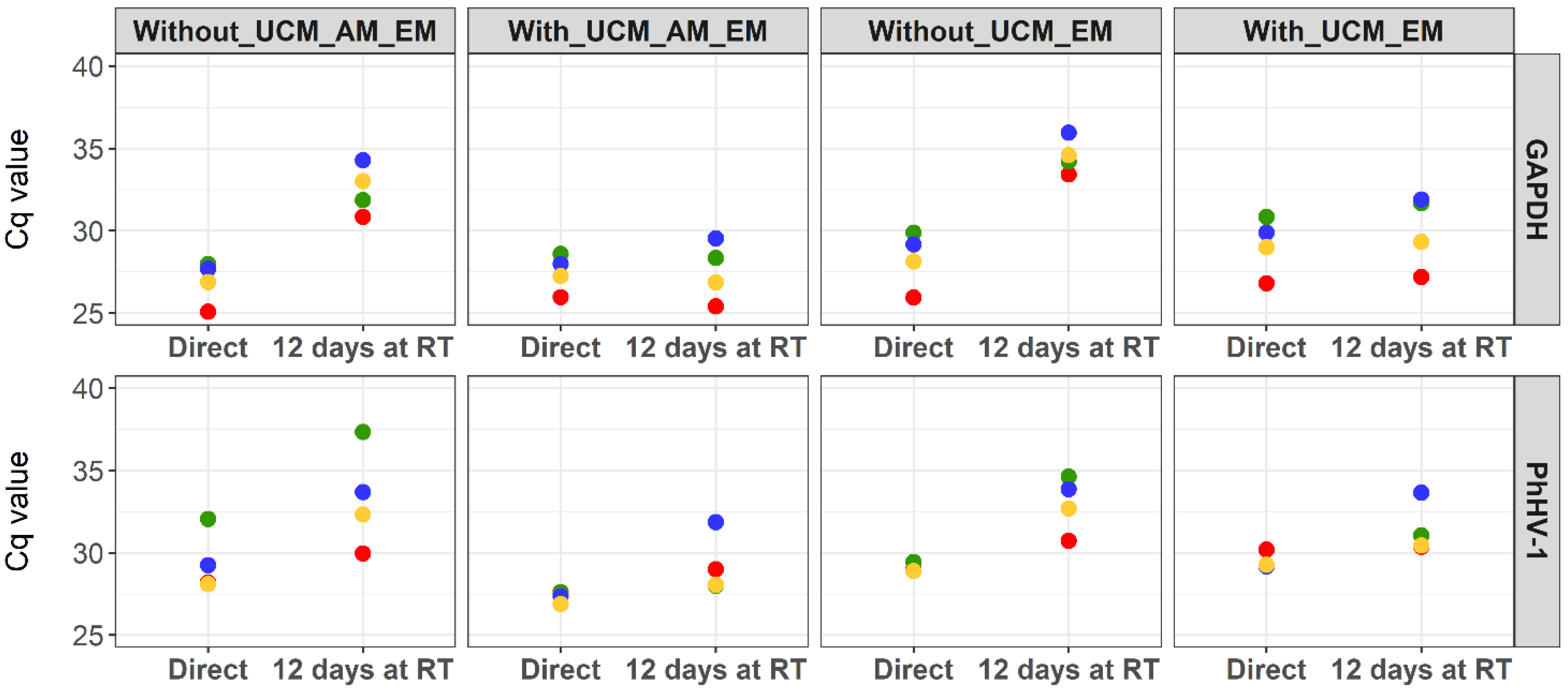 Molecules 26 01989 g0a1
