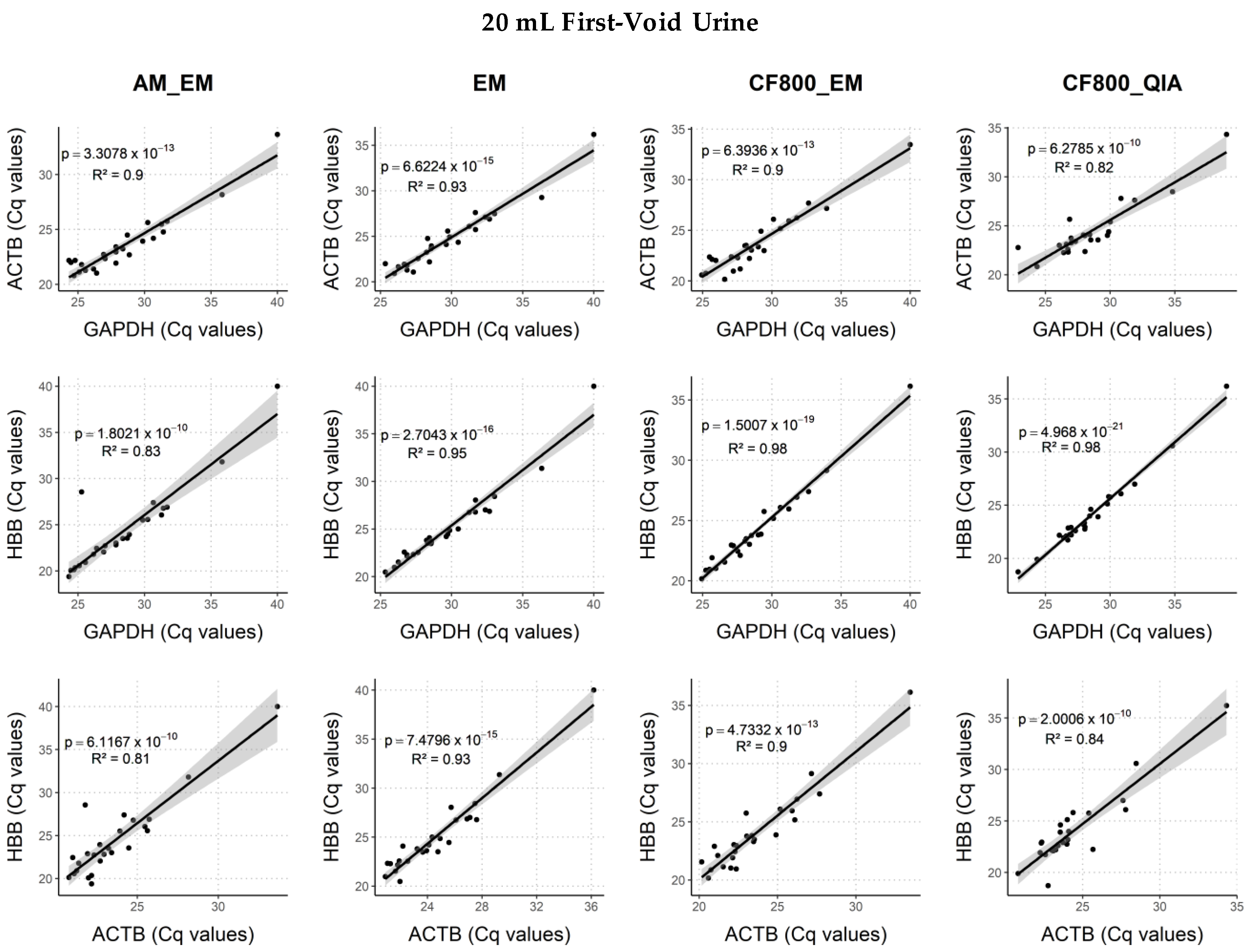Molecules 26 01989 g0a5