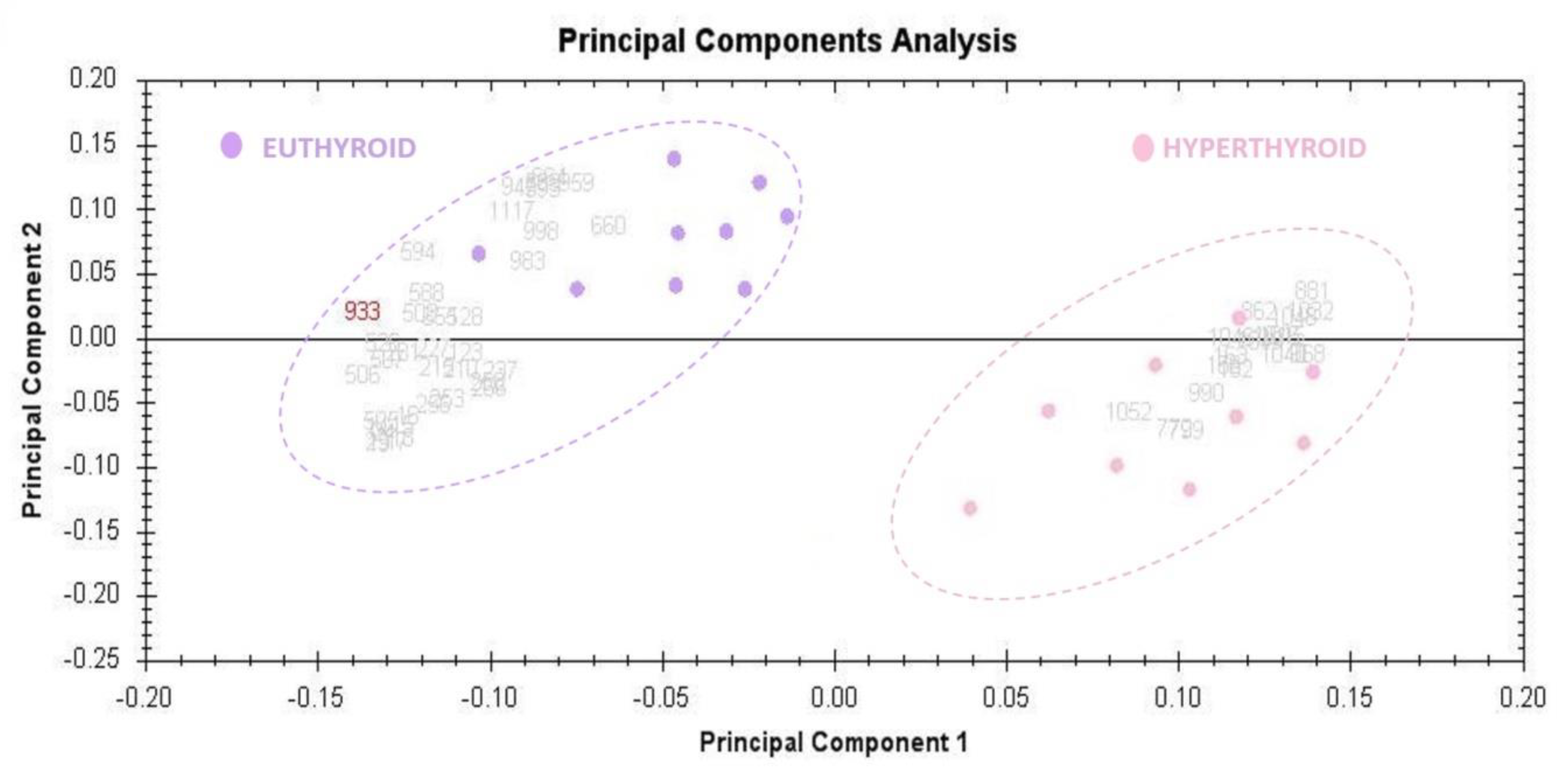 Molecules 26 01991 g003