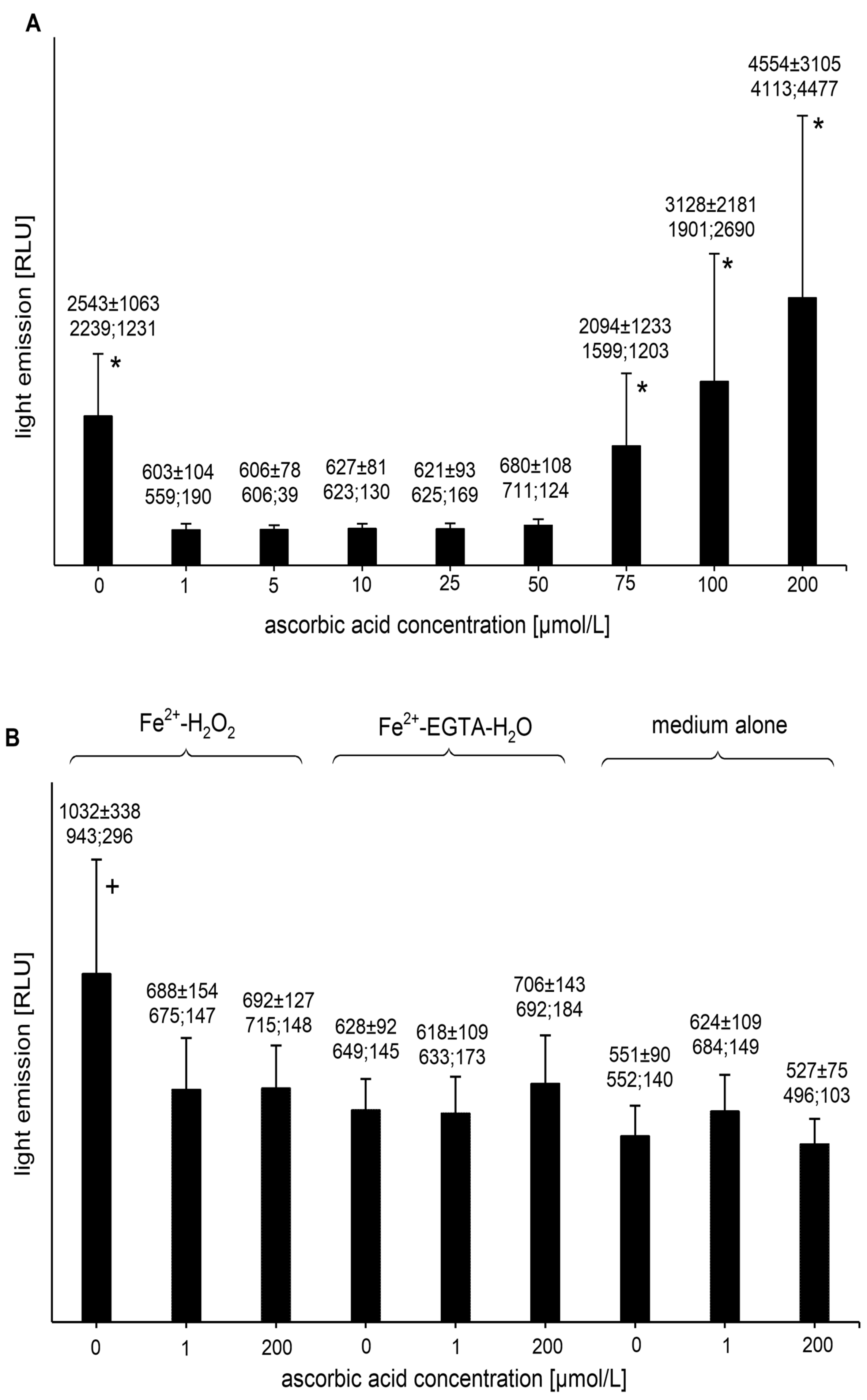 Molecules 26 01993 g001