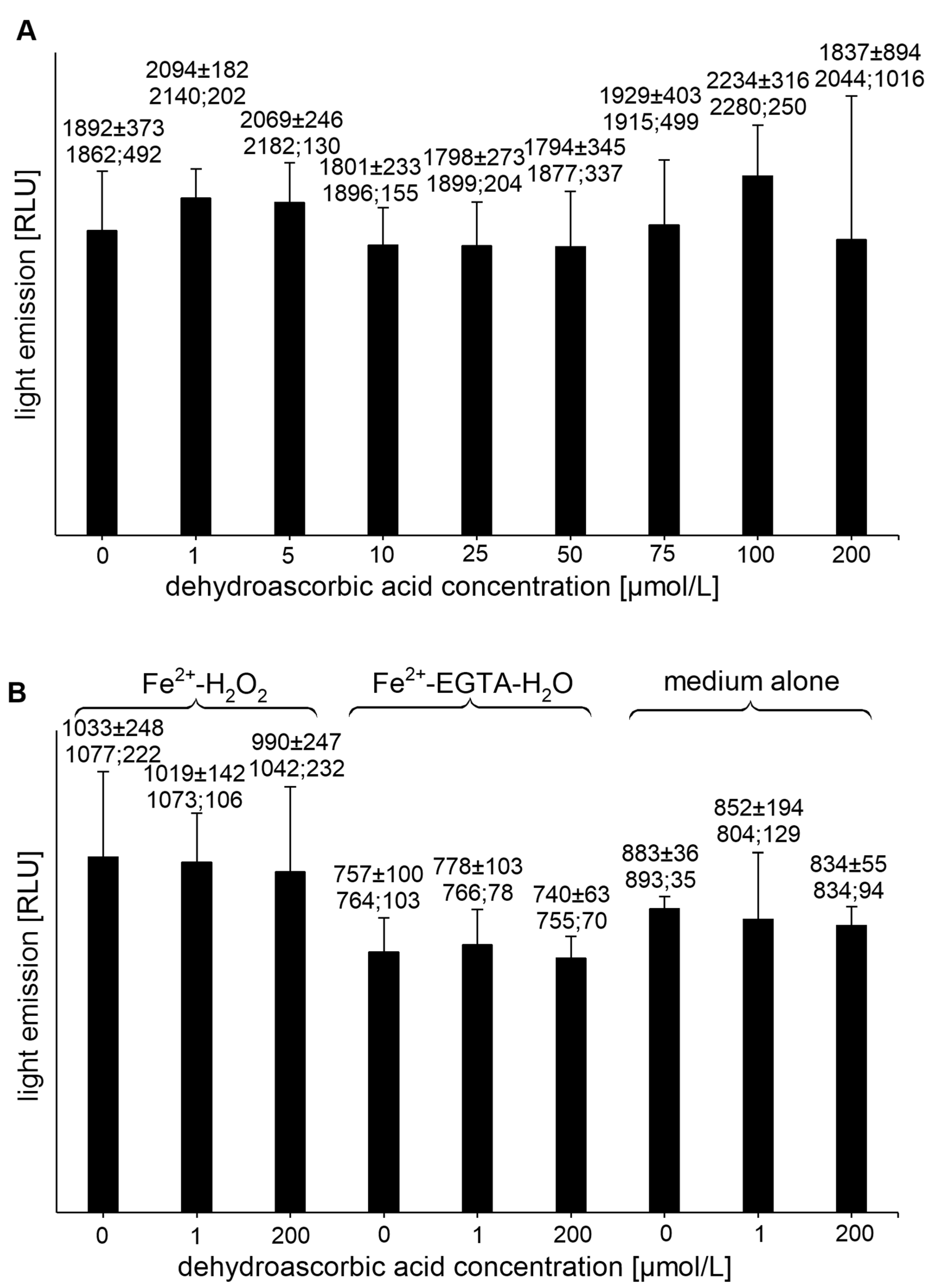 Molecules 26 01993 g002