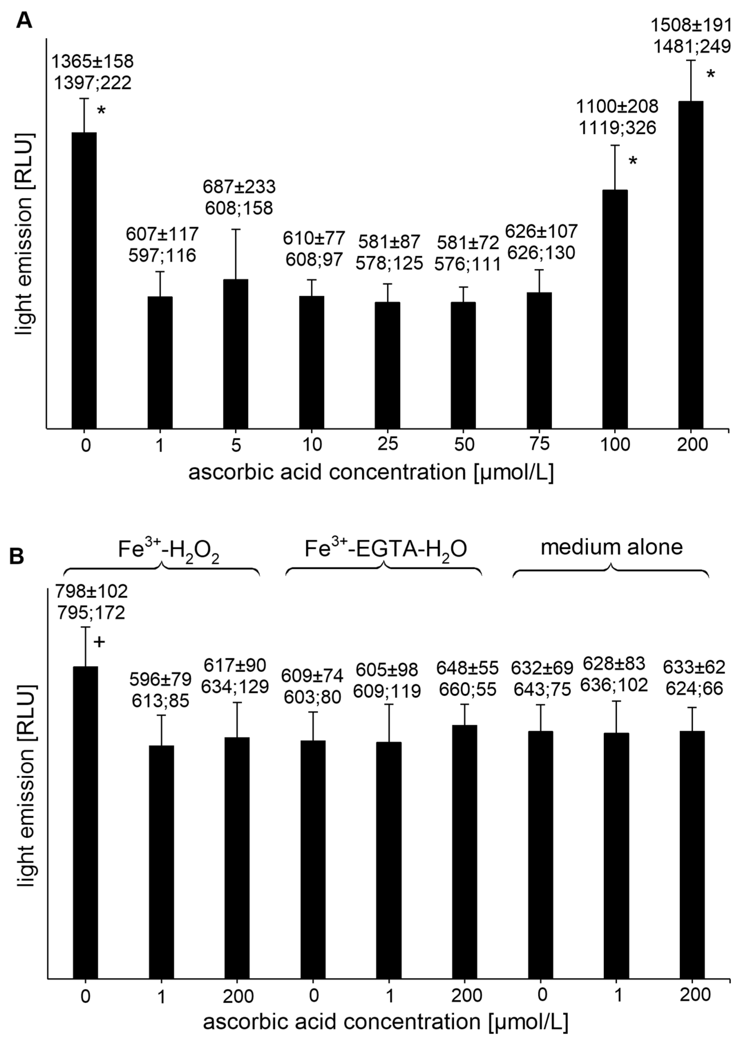 Molecules 26 01993 g003