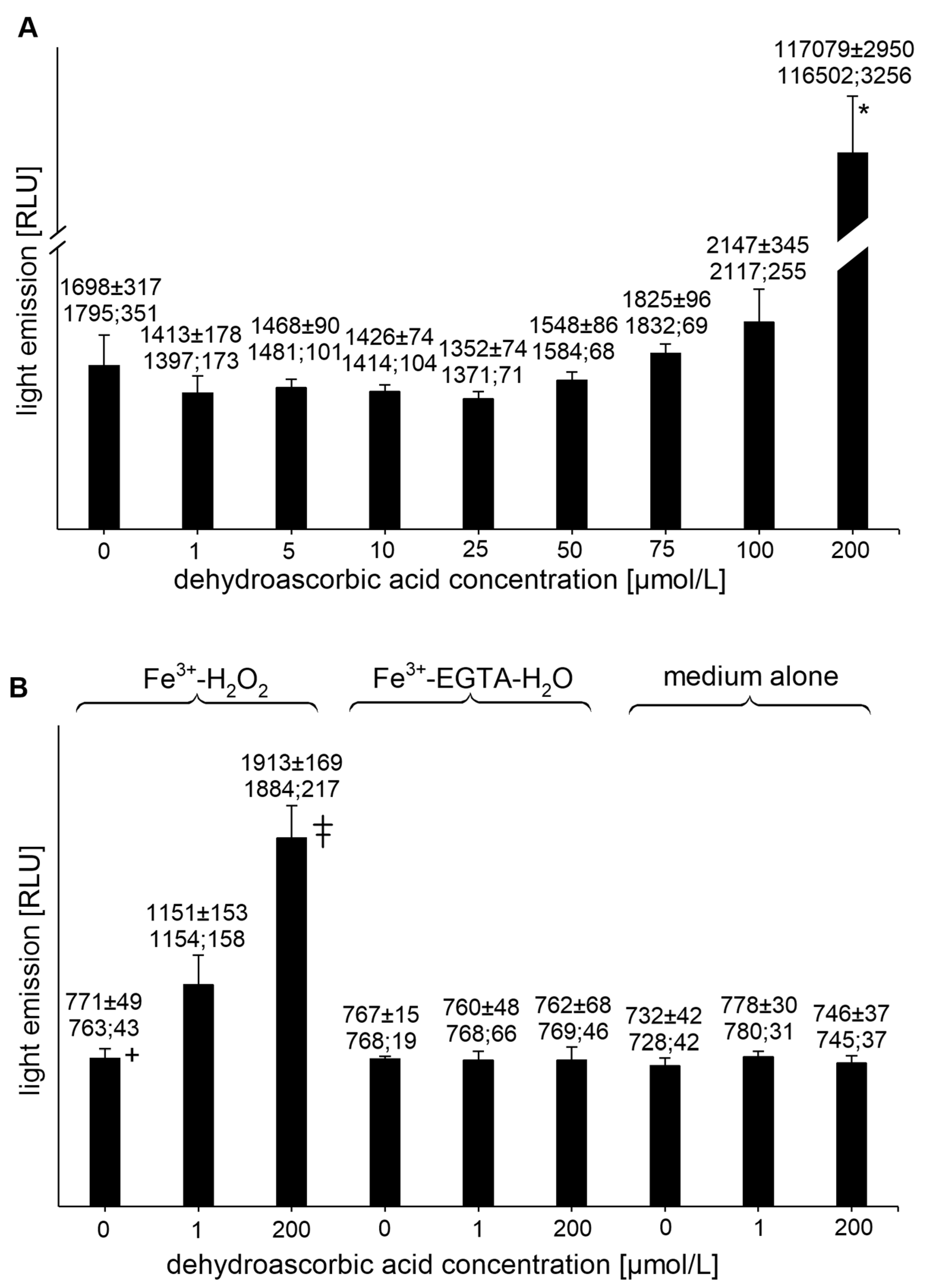 Molecules 26 01993 g004