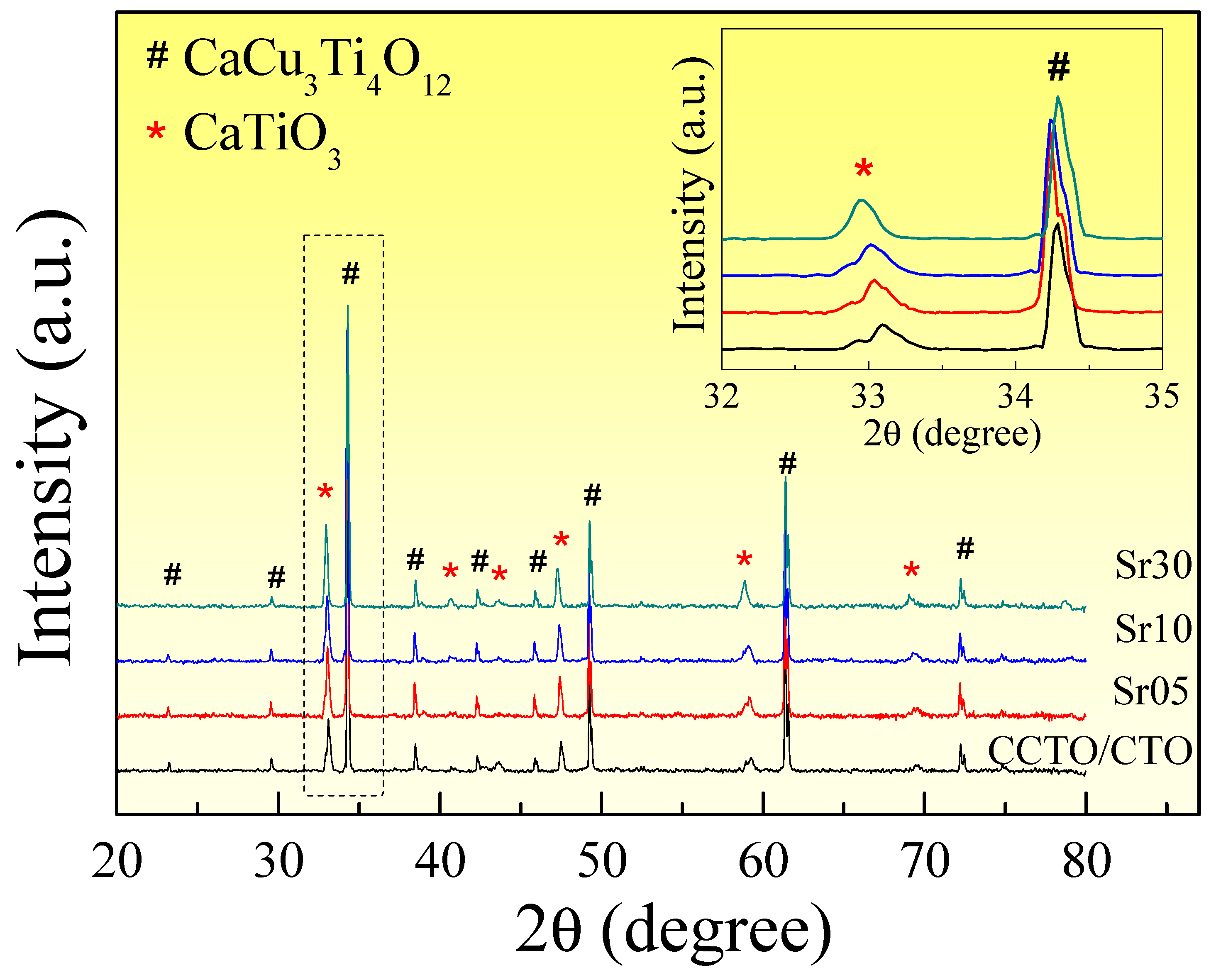 Molecules 26 01994 g001 Molecules 26 01994 g001