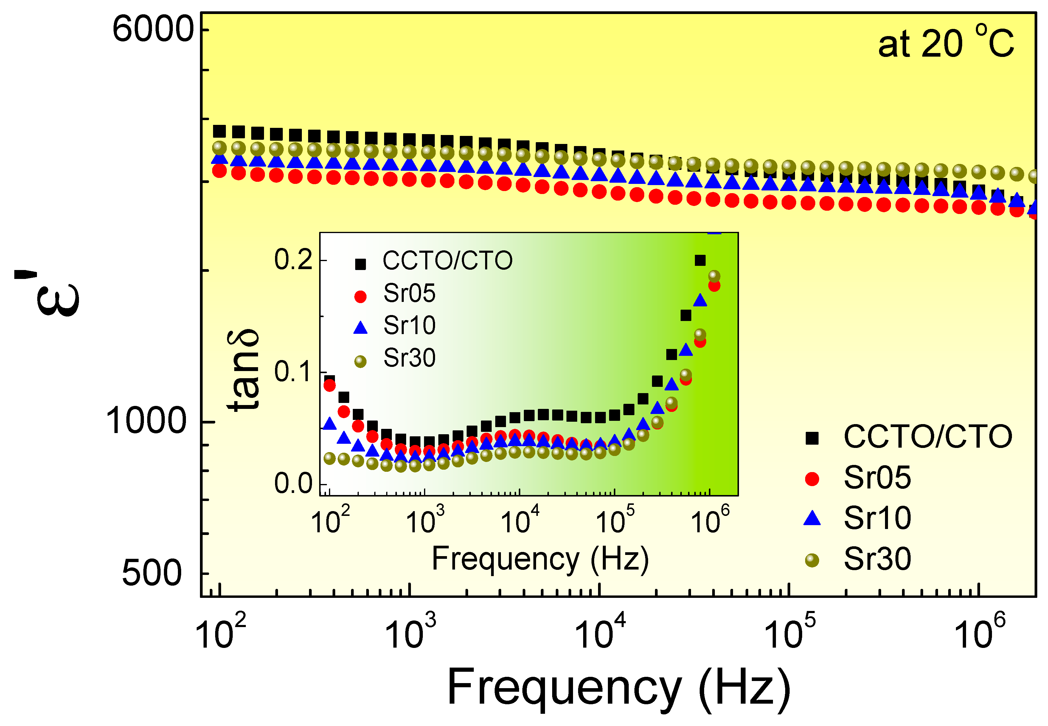 Molecules 26 01994 g005 Molecules 26 01994 g005