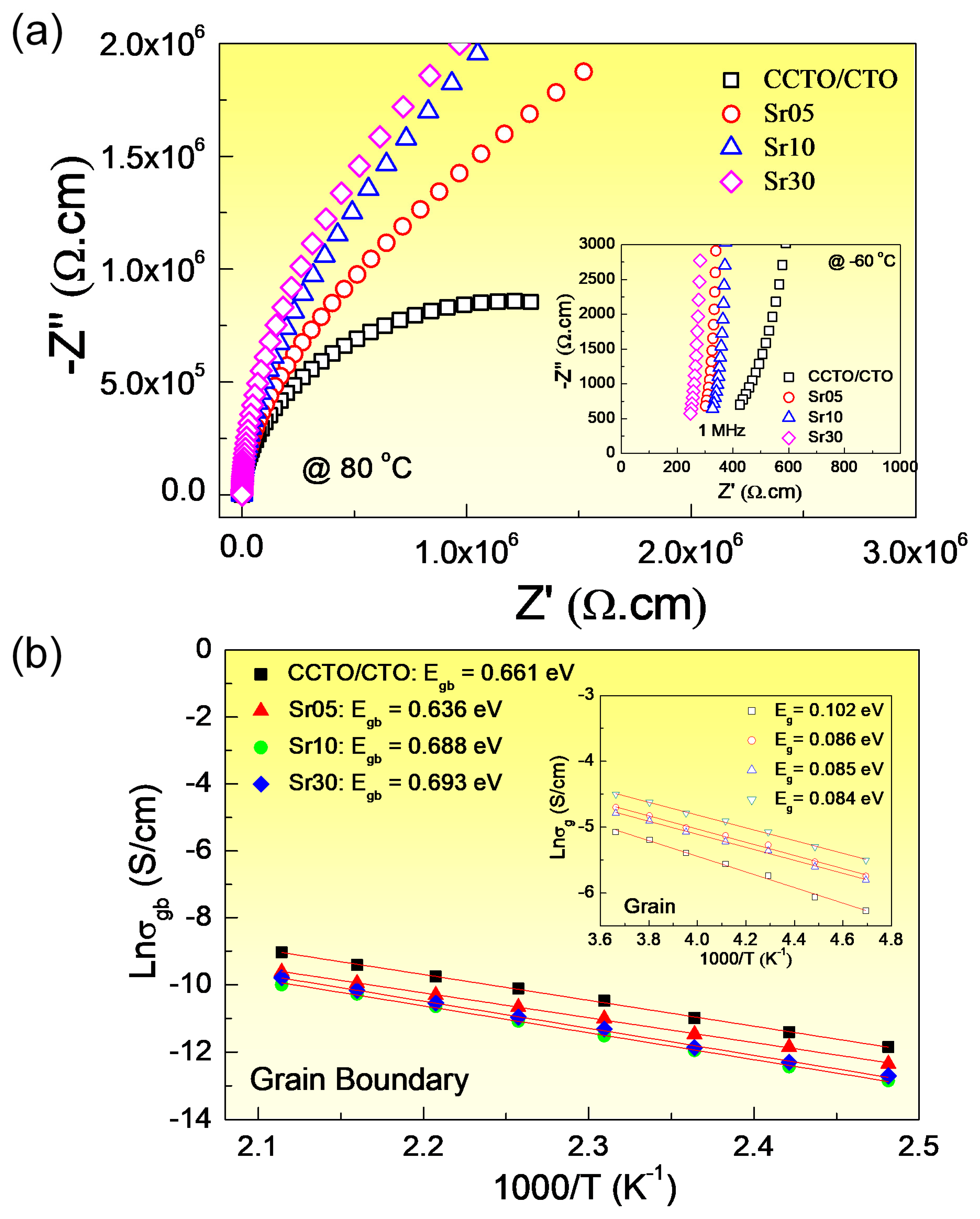 Molecules 26 01994 g007 Molecules 26 01994 g007