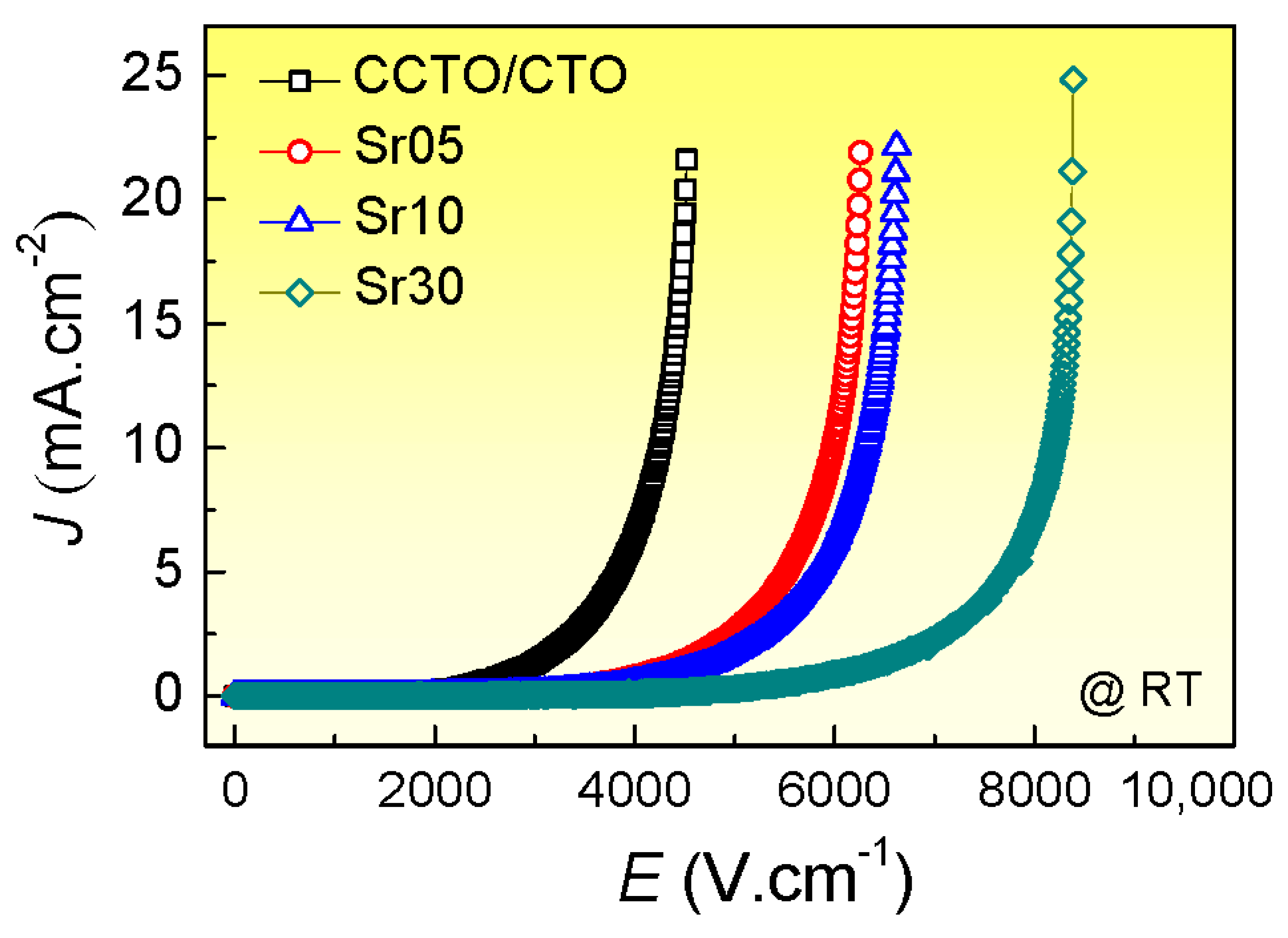 Molecules 26 01994 g008 Molecules 26 01994 g008