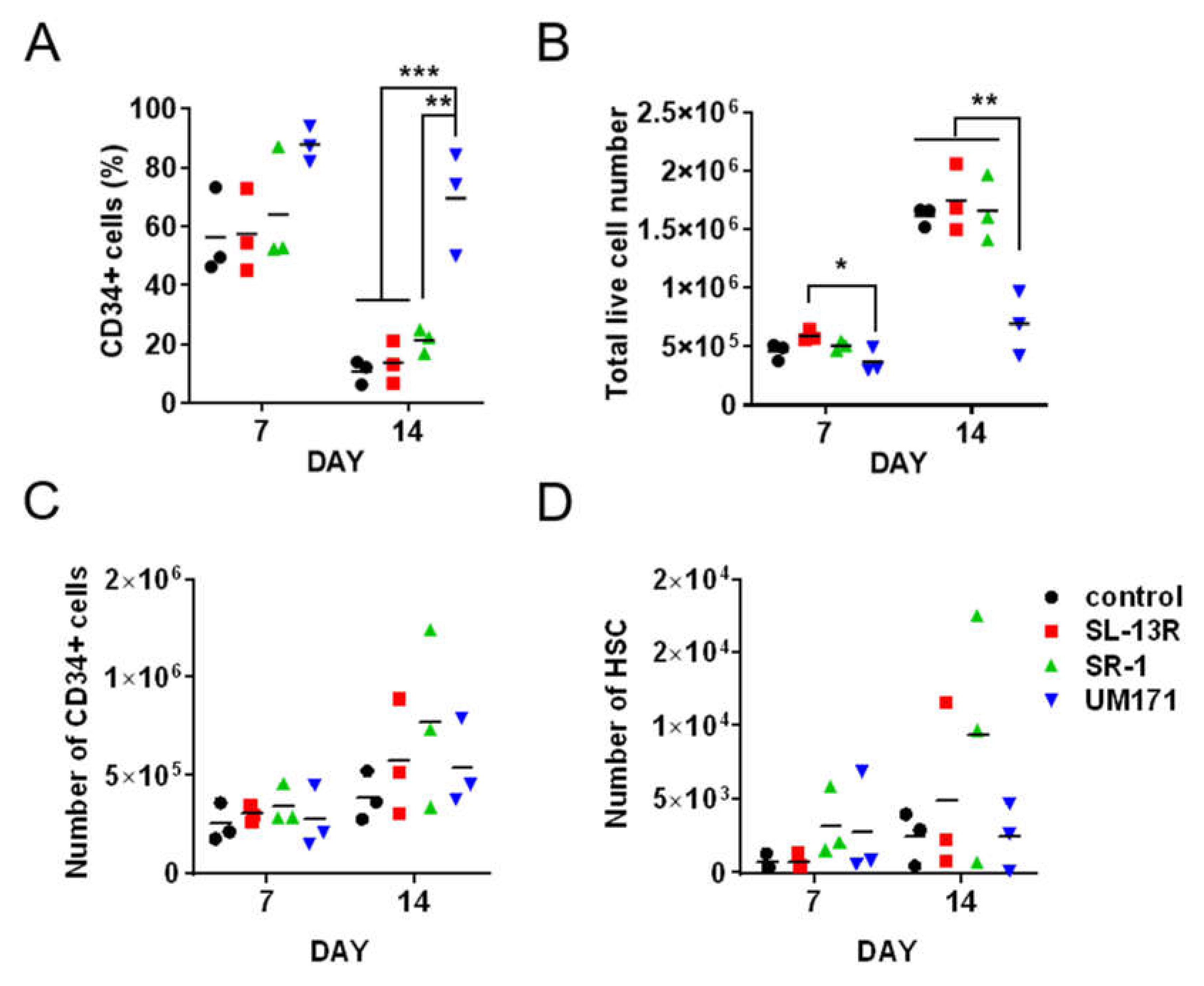 Molecules 26 01995 g003a Molecules 26 01995 g003a