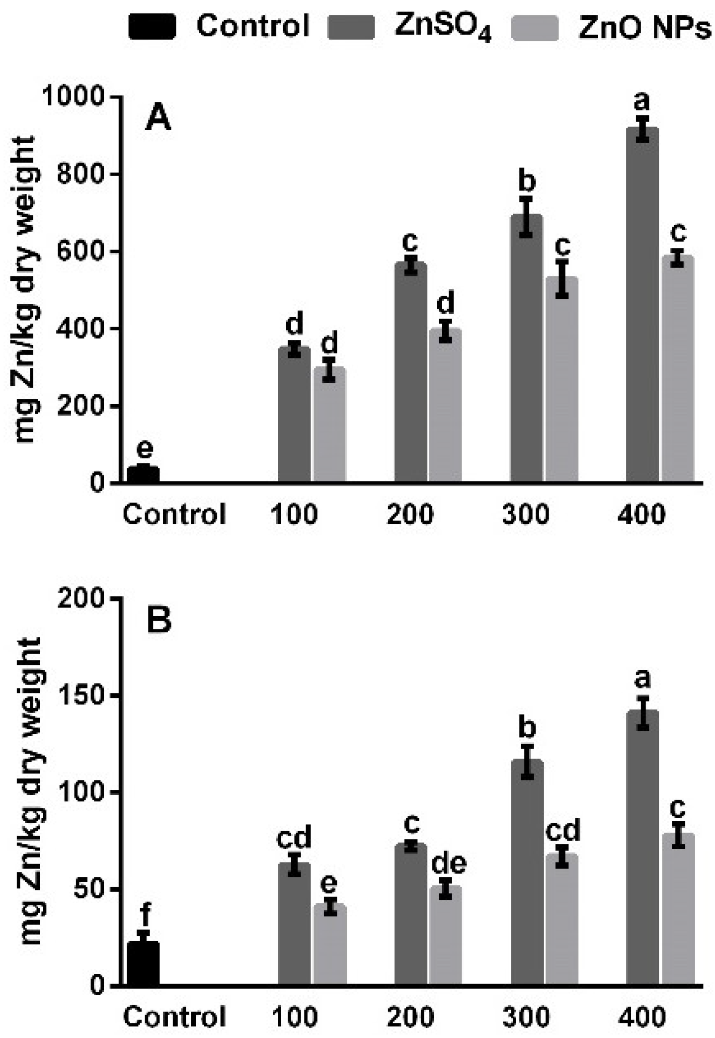 Molecules 26 01998 g002
