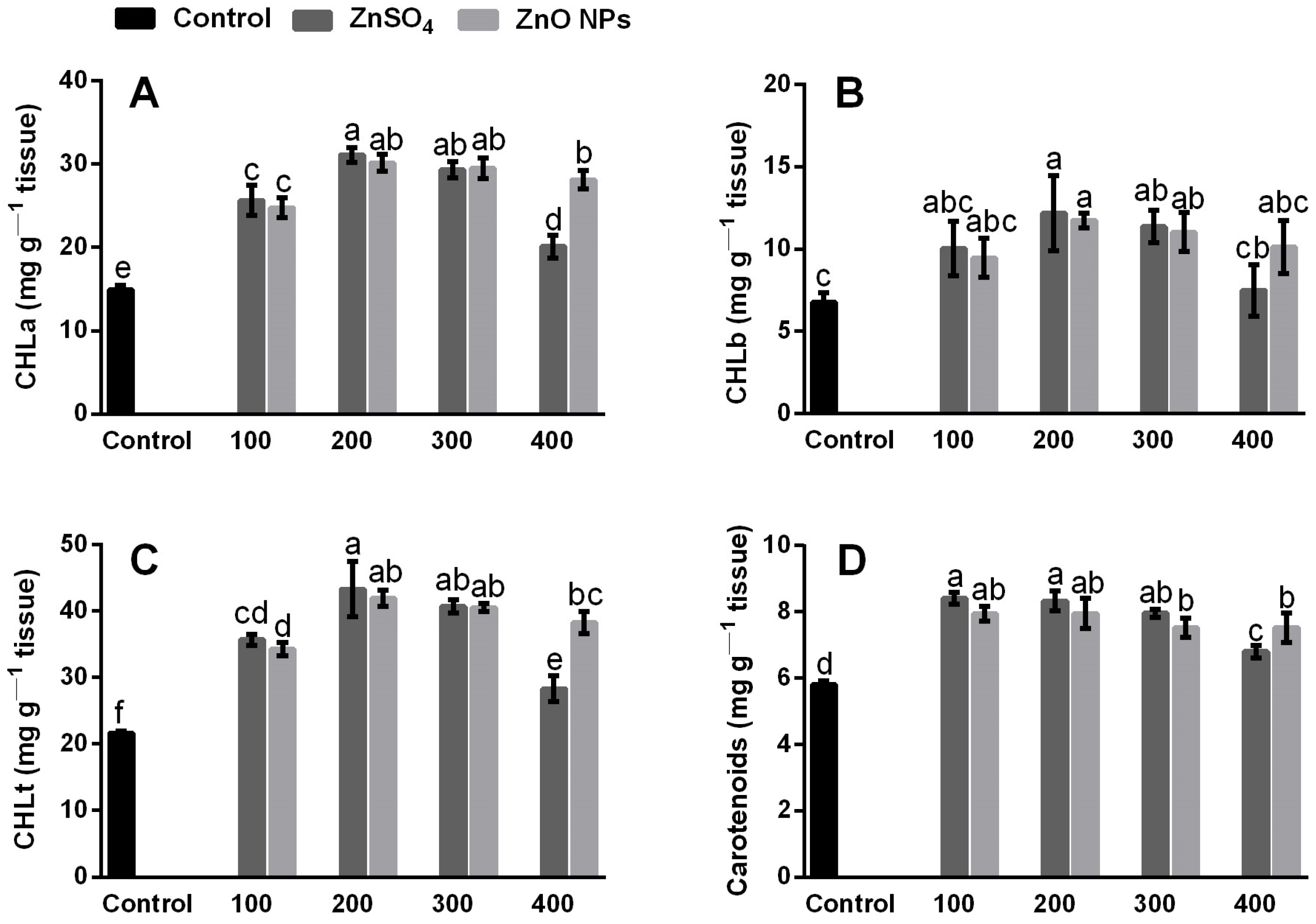 Molecules 26 01998 g003