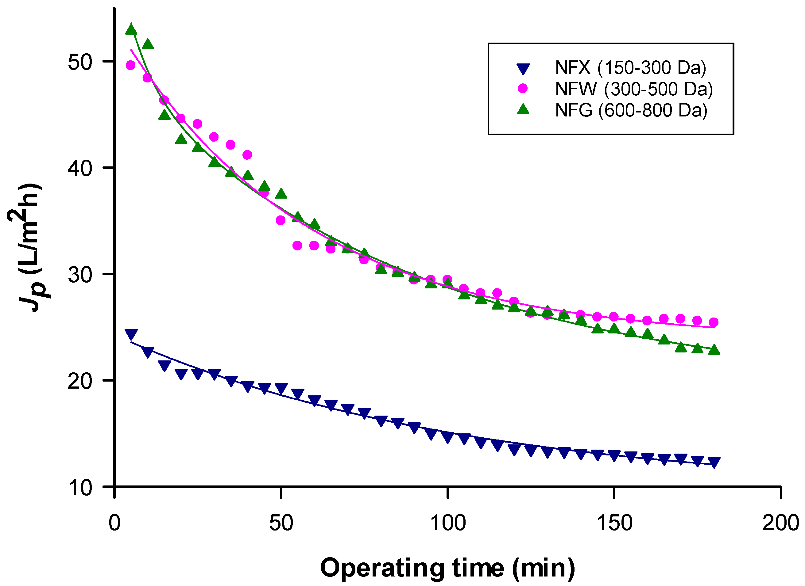 Molecules 26 02003 g001 Molecules 26 02003 g001