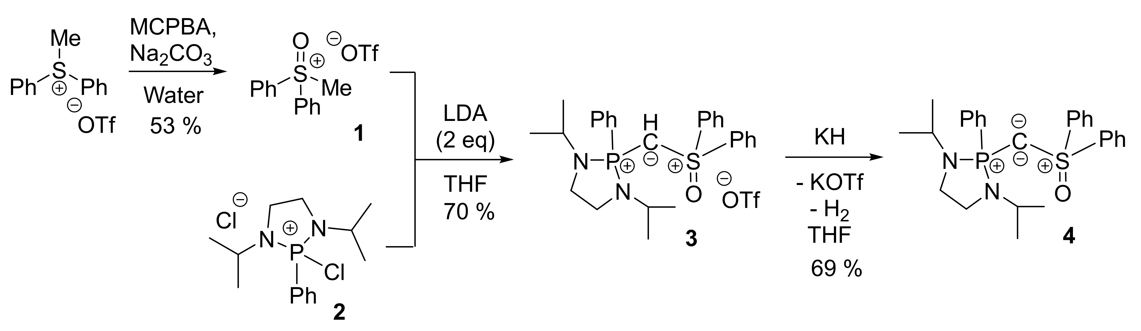 Molecules 26 02005 sch001