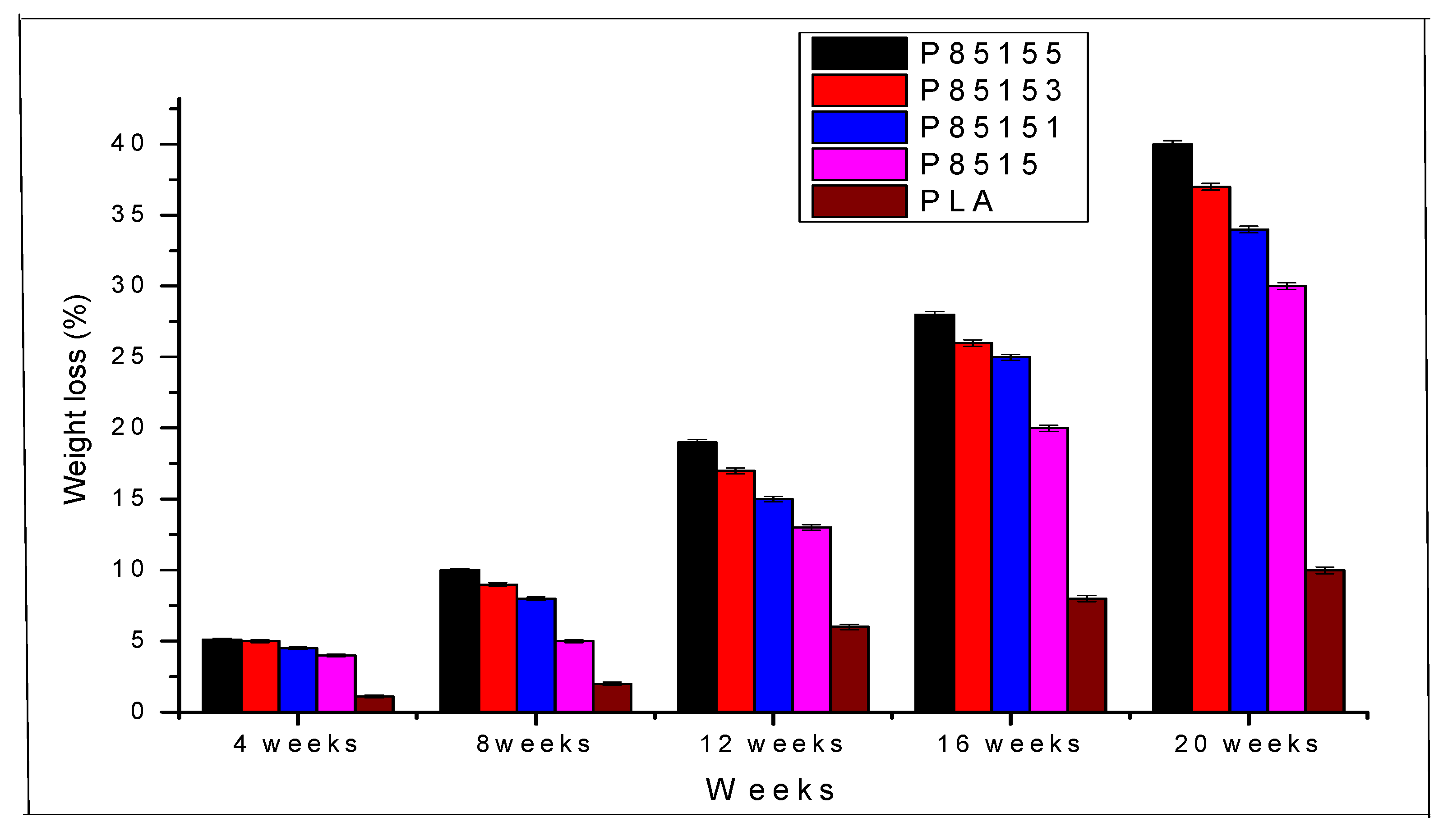 Molecules 26 02008 g002