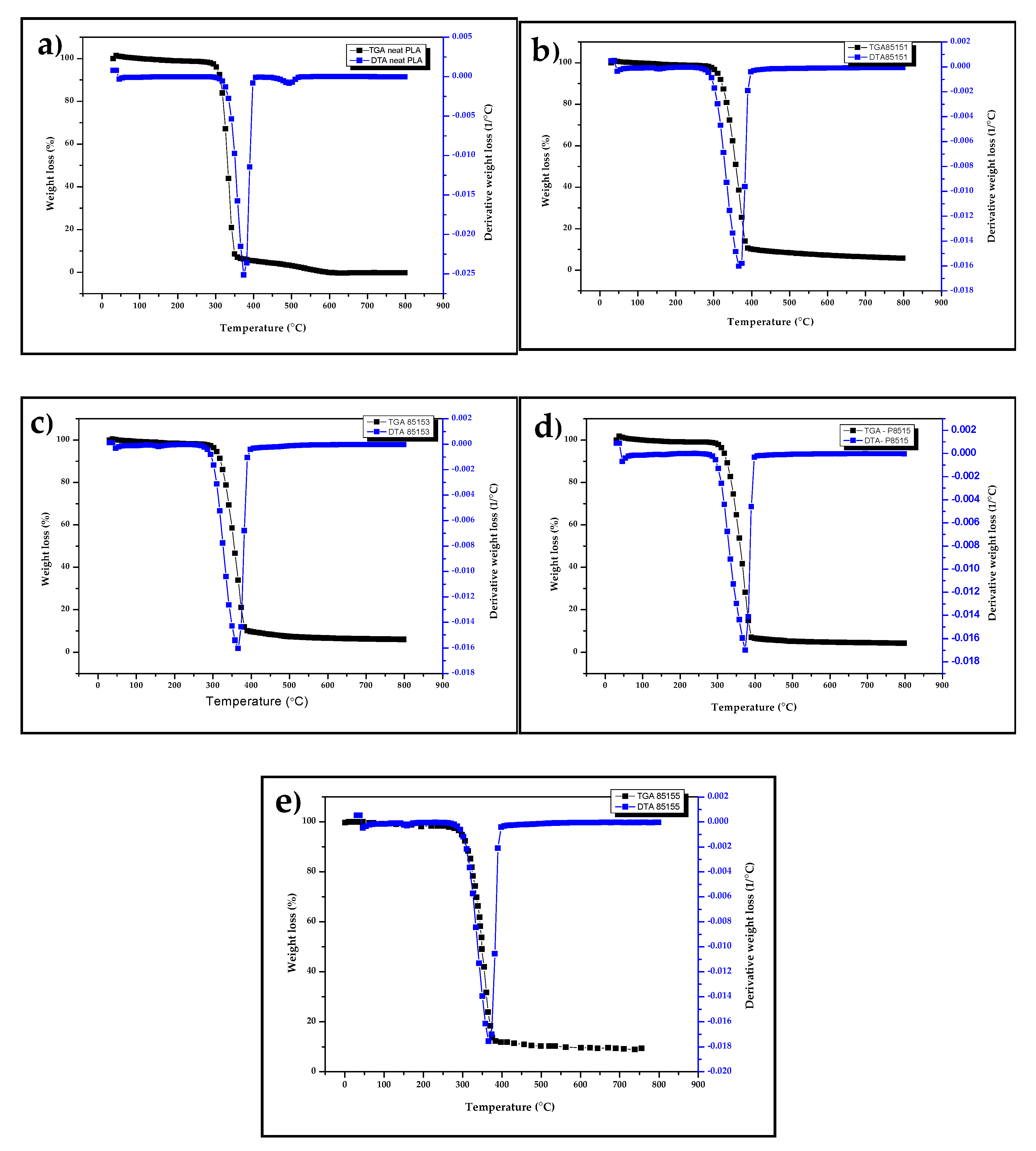 Molecules 26 02008 g004