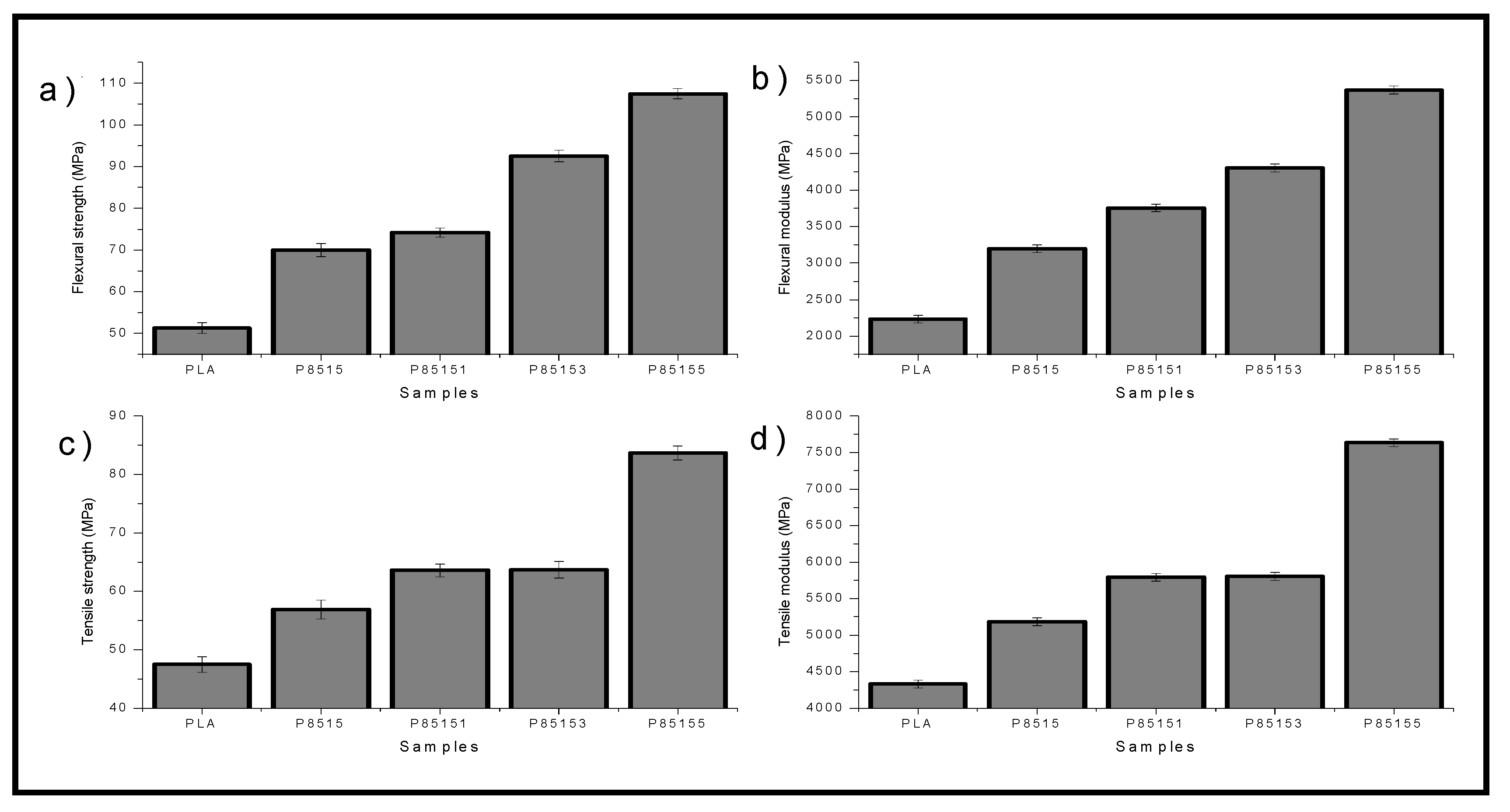 Molecules 26 02008 g006