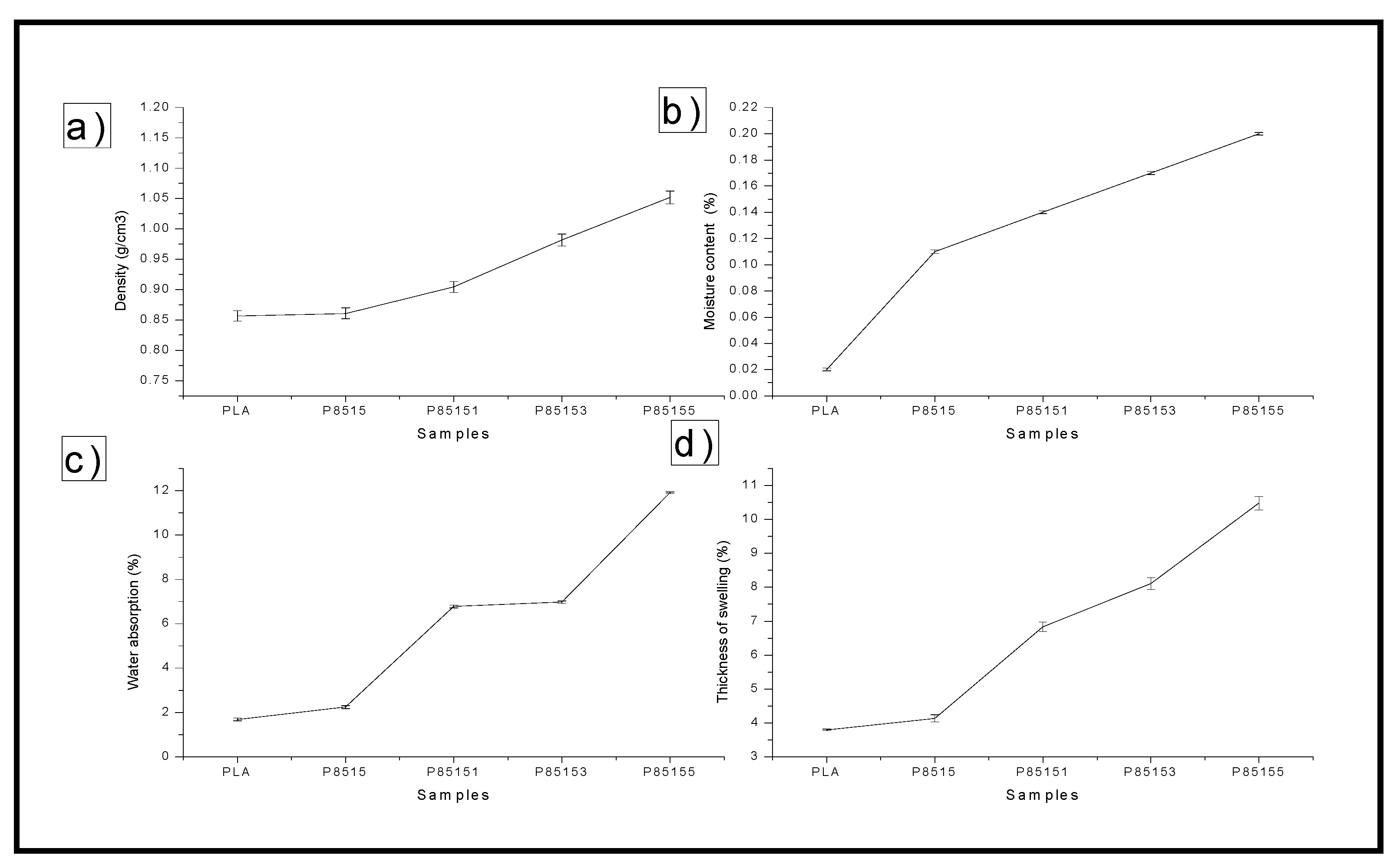 Molecules 26 02008 g009