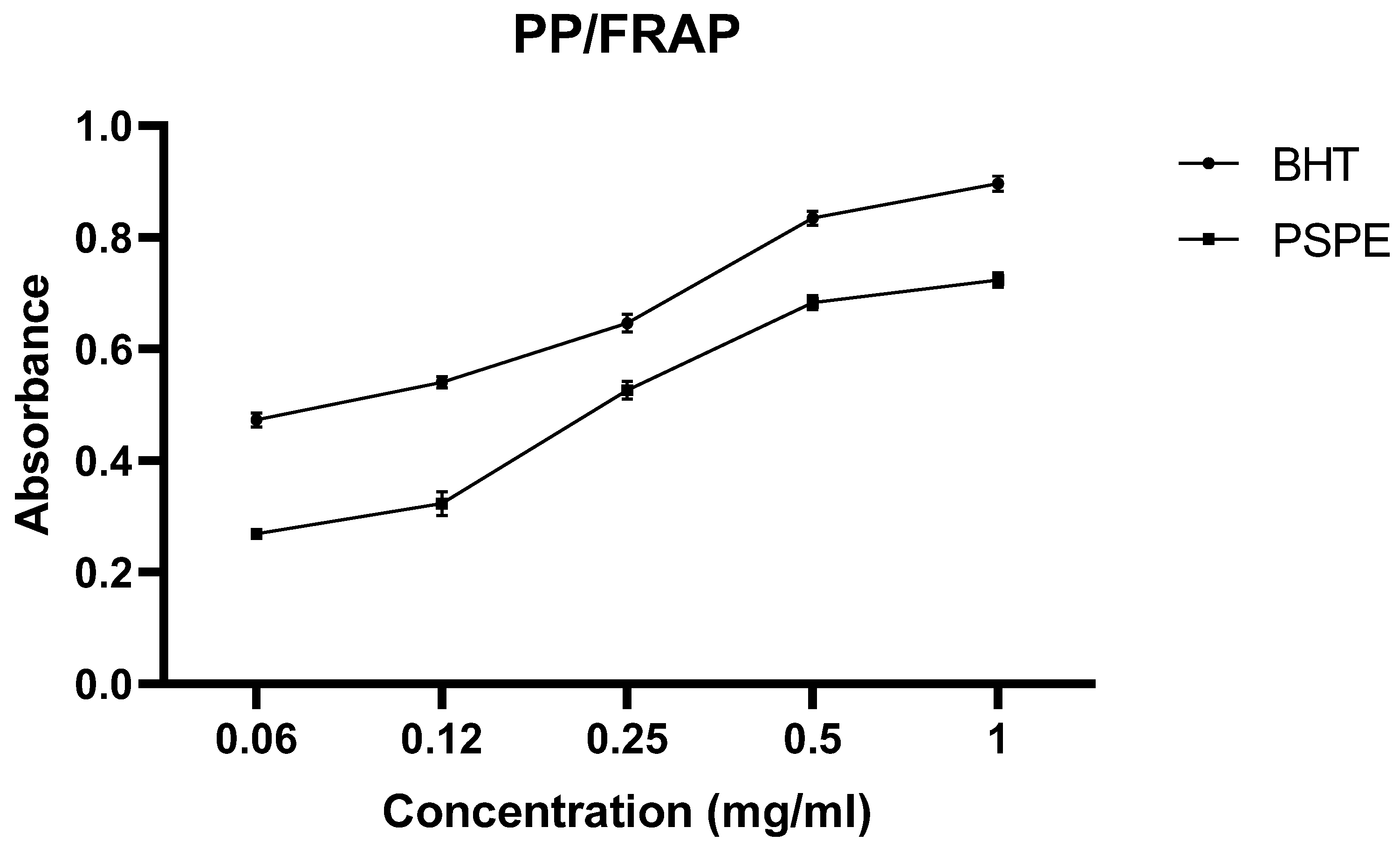 Molecules 26 02009 g002 Molecules 26 02009 g002