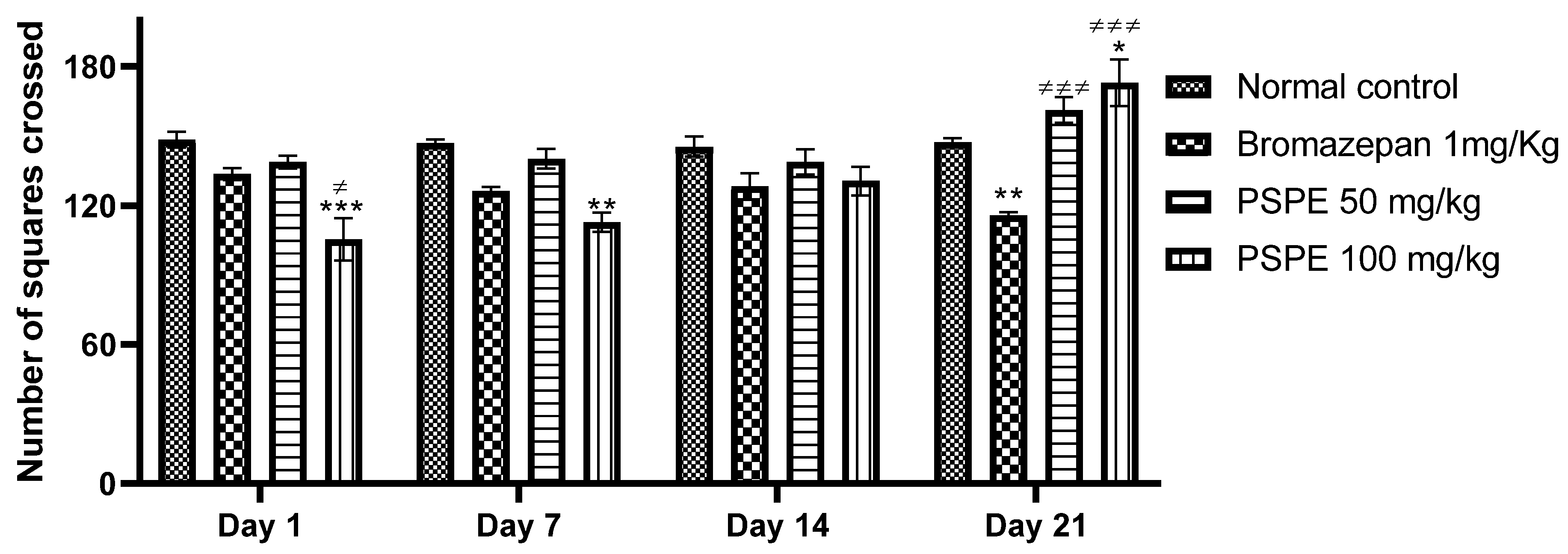 Molecules 26 02009 g005 Molecules 26 02009 g005