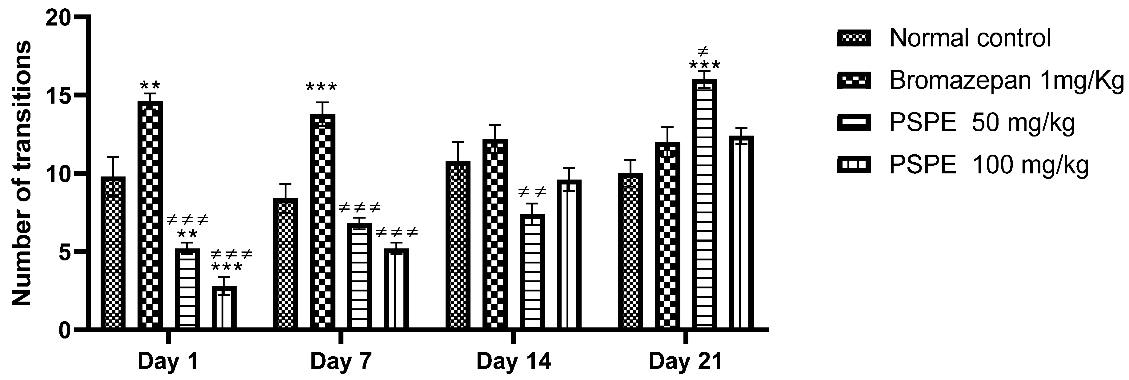 Molecules 26 02009 g007 Molecules 26 02009 g007