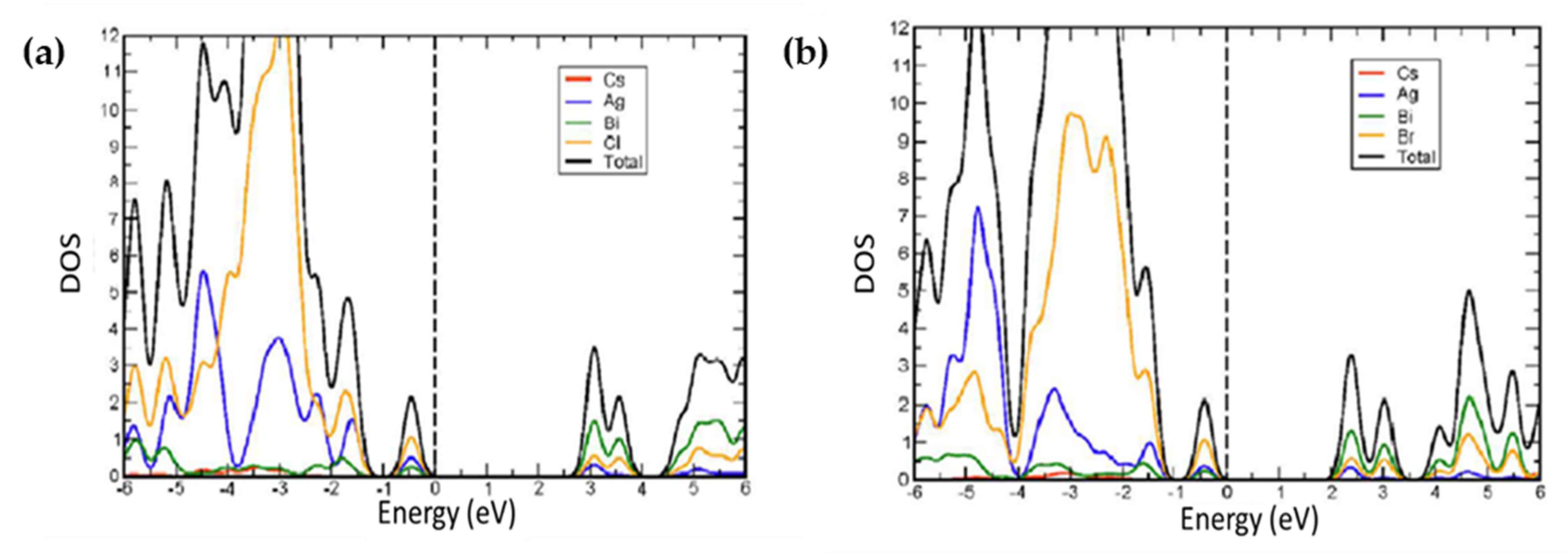 Molecules 26 02010 g002 Molecules 26 02010 g002