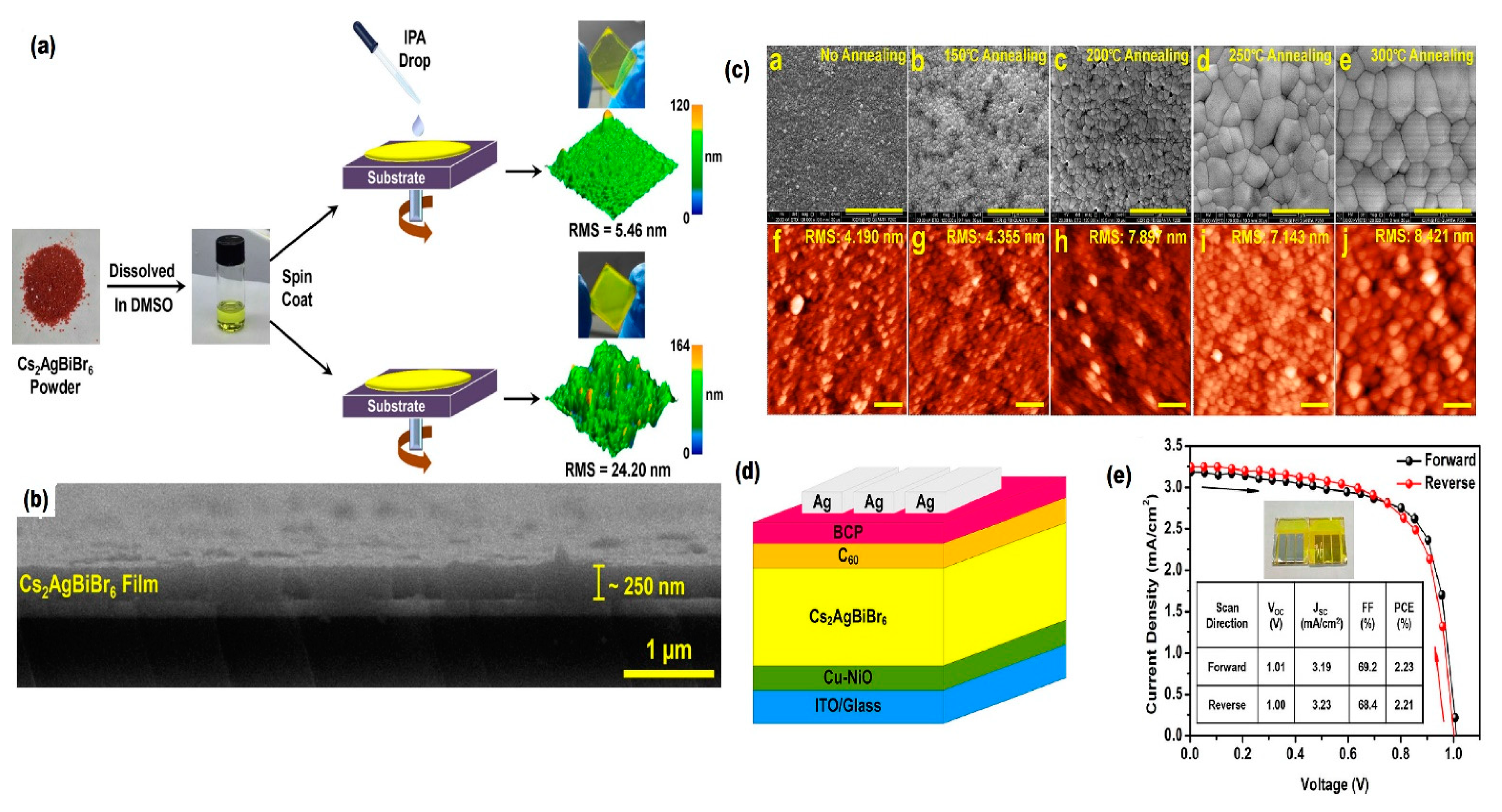 Molecules 26 02010 g011 Molecules 26 02010 g011