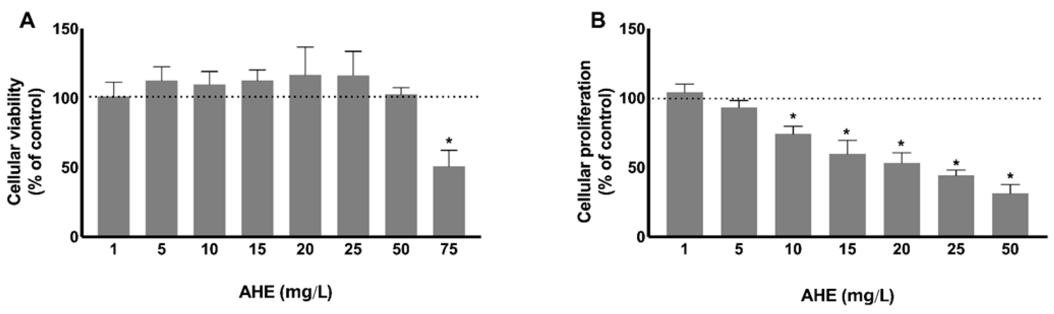 Molecules 26 02011 g002 Molecules 26 02011 g002