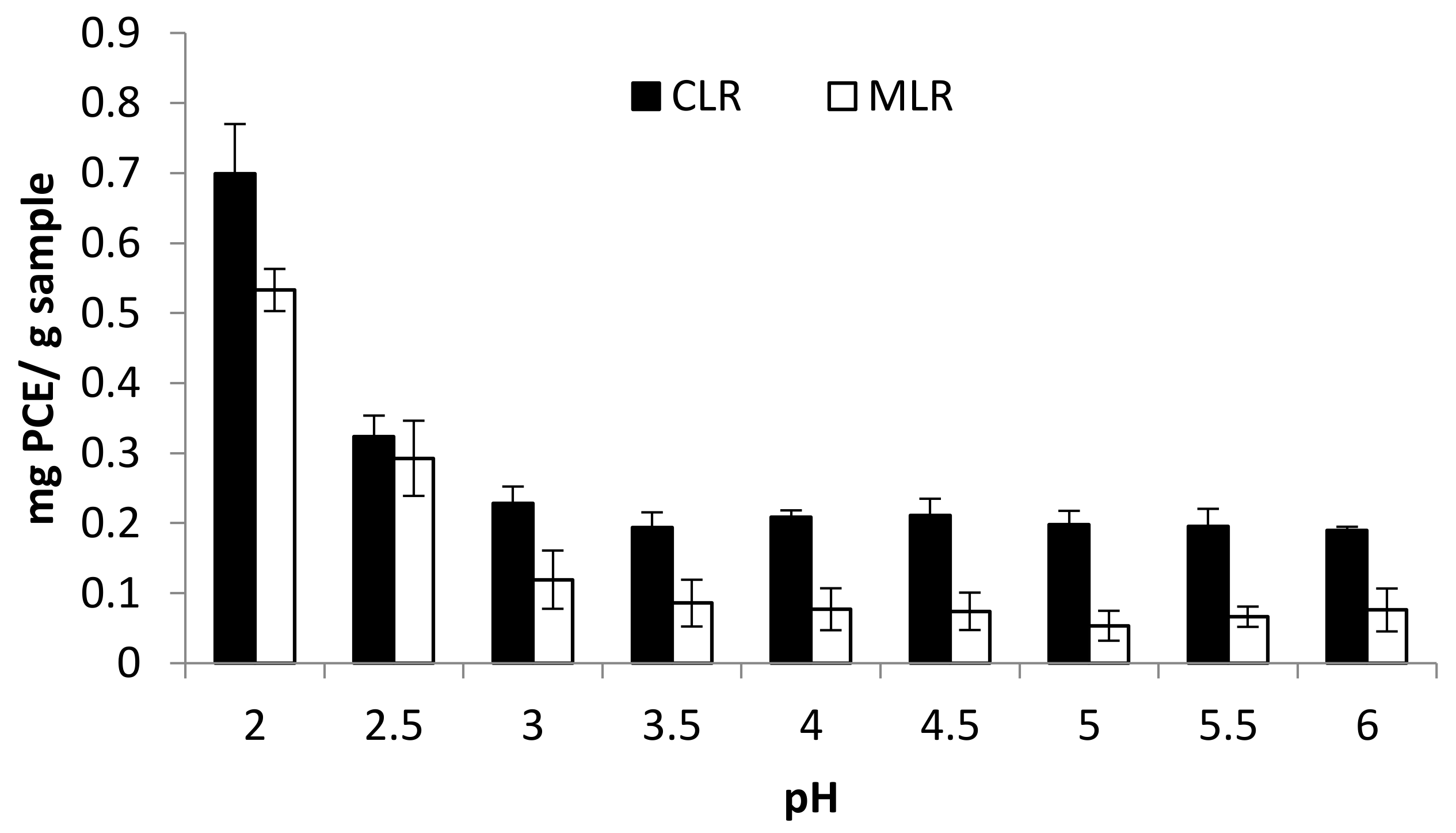 Molecules 26 02014 g001 Molecules 26 02014 g001