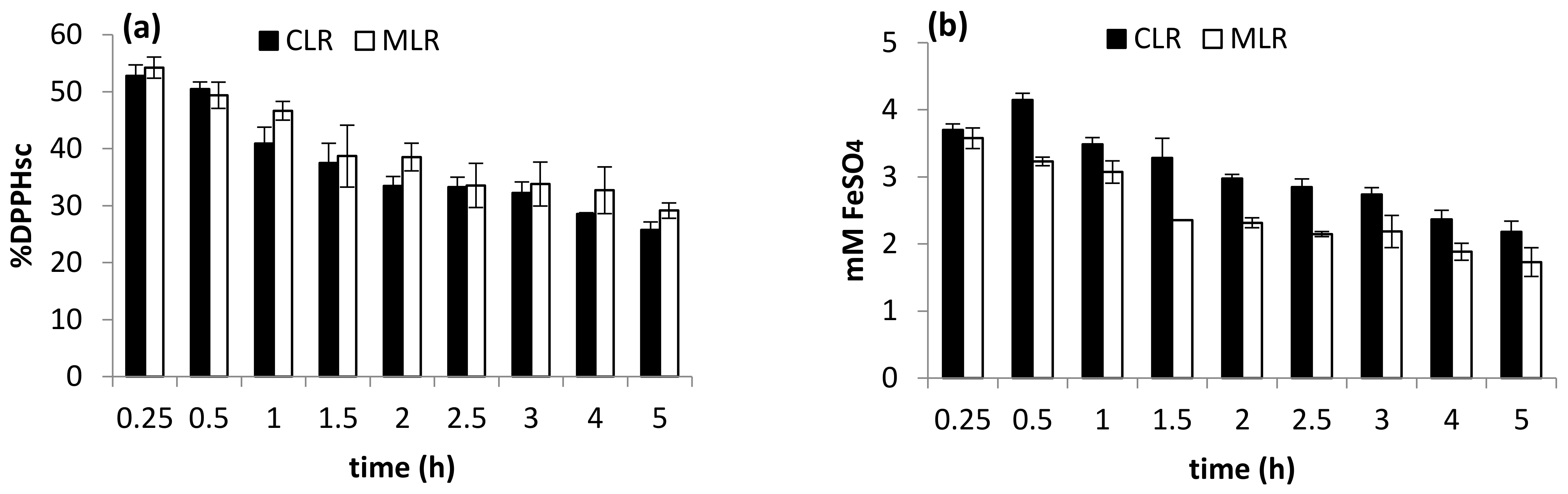 Molecules 26 02014 g004 Molecules 26 02014 g004