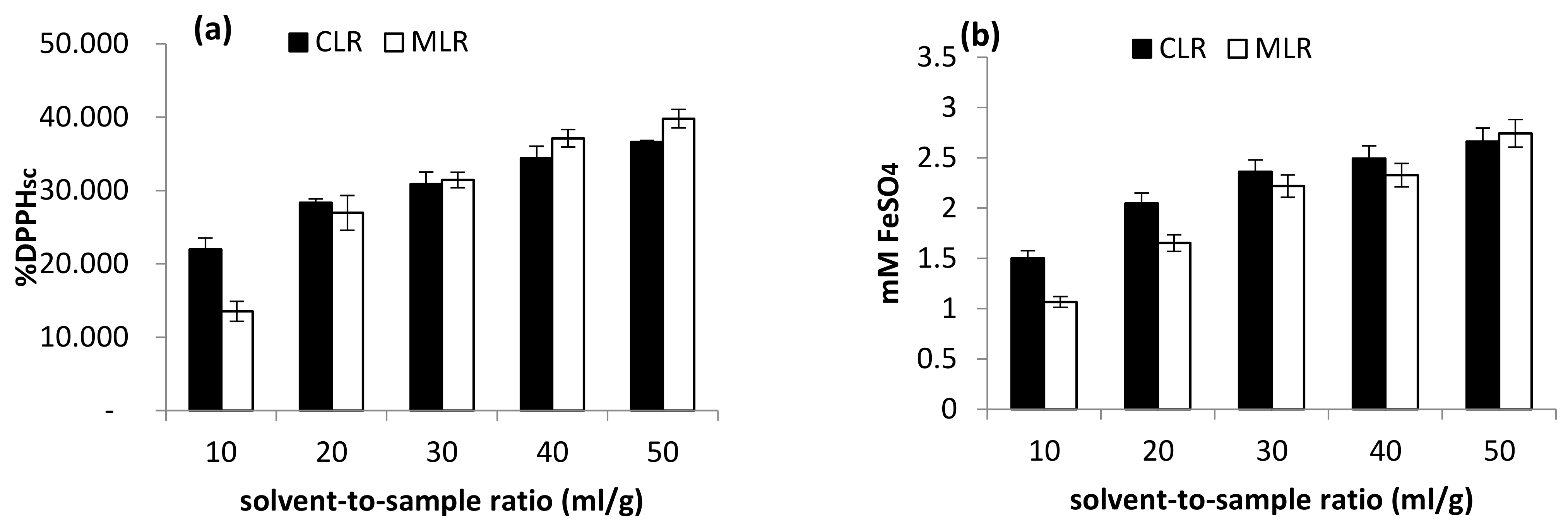 Molecules 26 02014 g006 Molecules 26 02014 g006