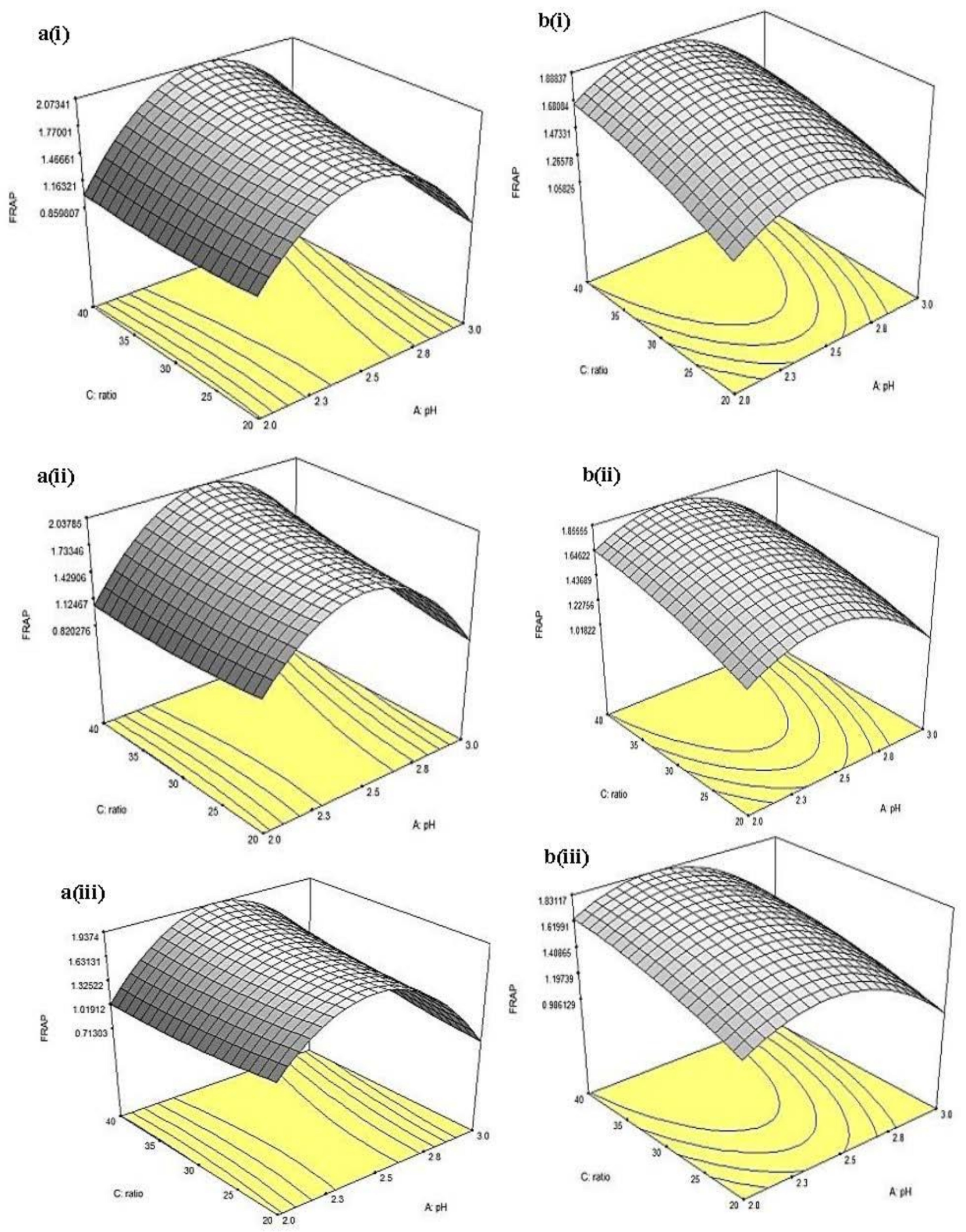 Molecules 26 02014 g010 Molecules 26 02014 g010