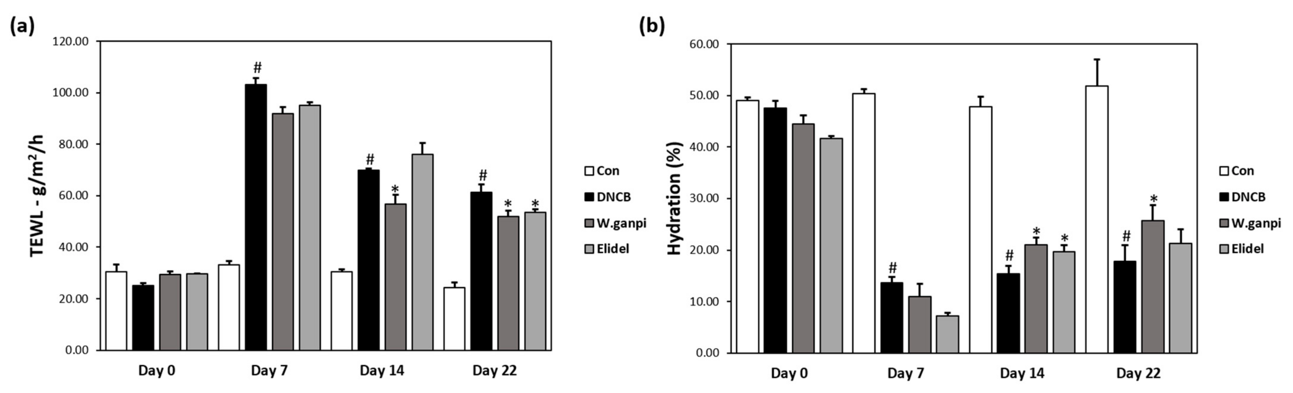 Molecules 26 02016 g006