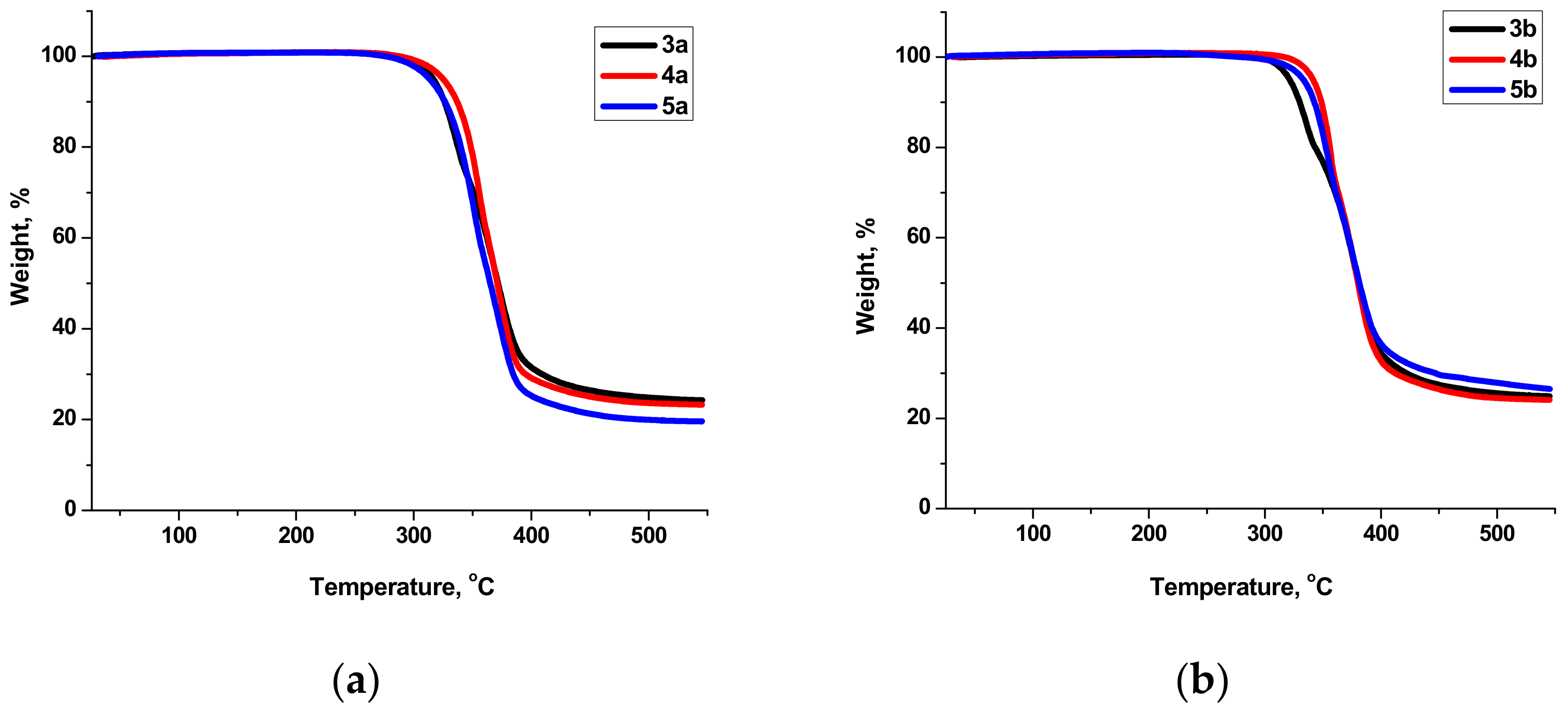 Molecules 26 02017 g003a Molecules 26 02017 g003a