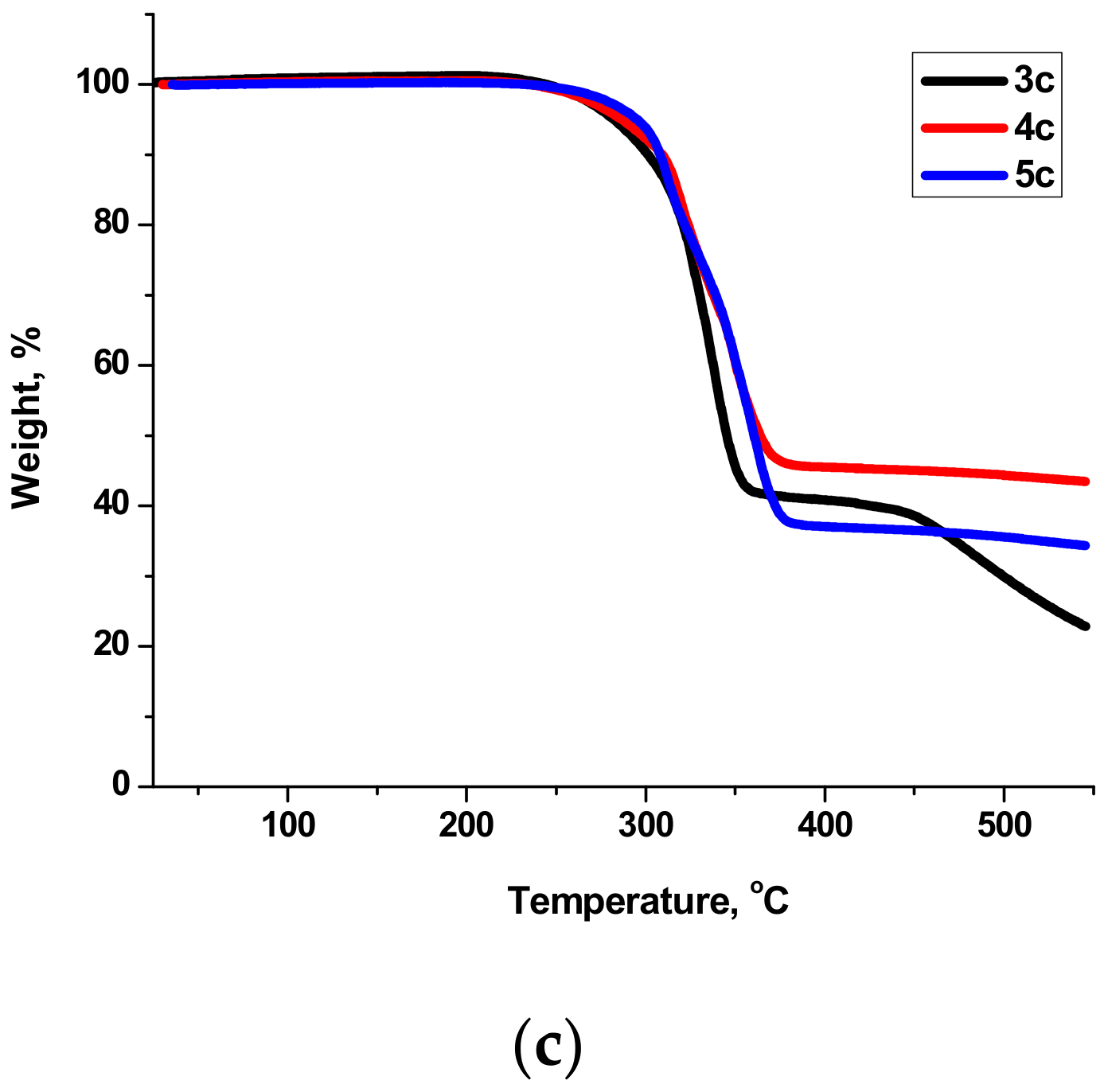 Molecules 26 02017 g003b Molecules 26 02017 g003b
