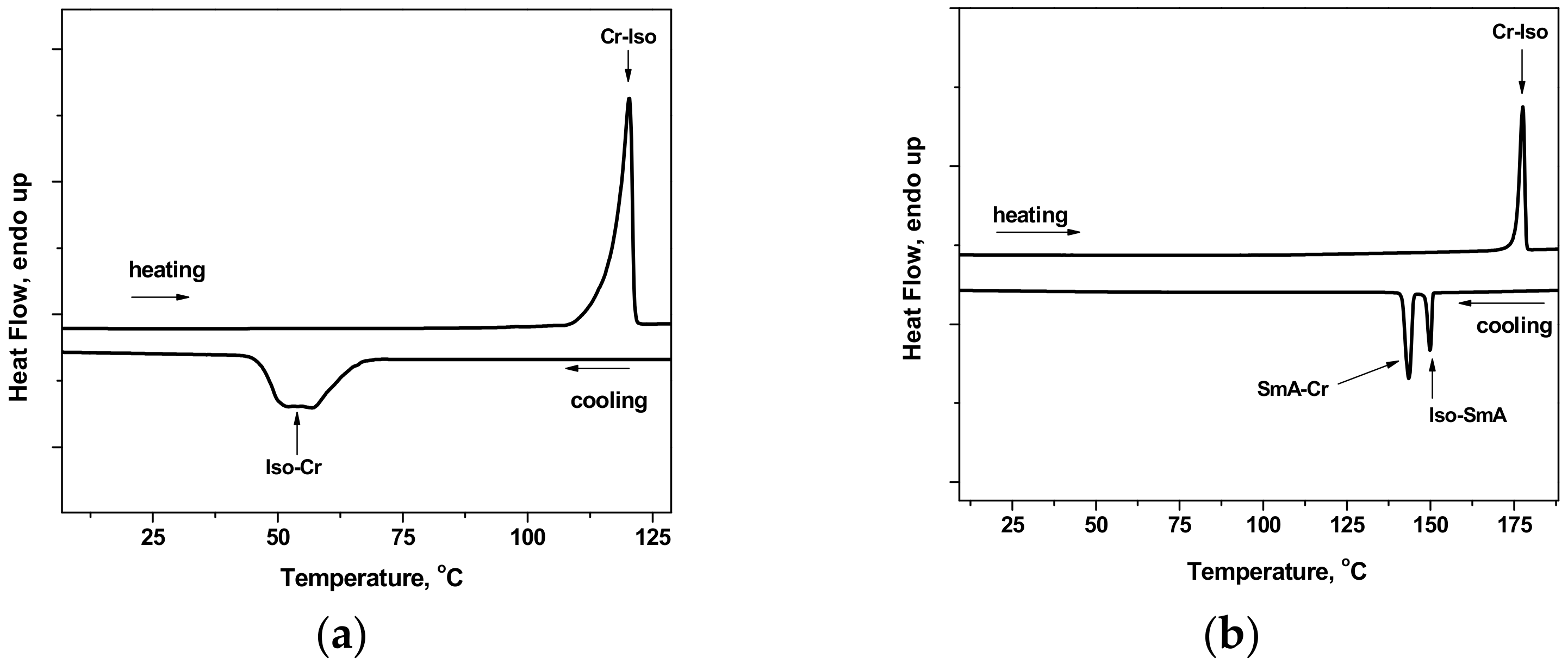 Molecules 26 02017 g004 Molecules 26 02017 g004