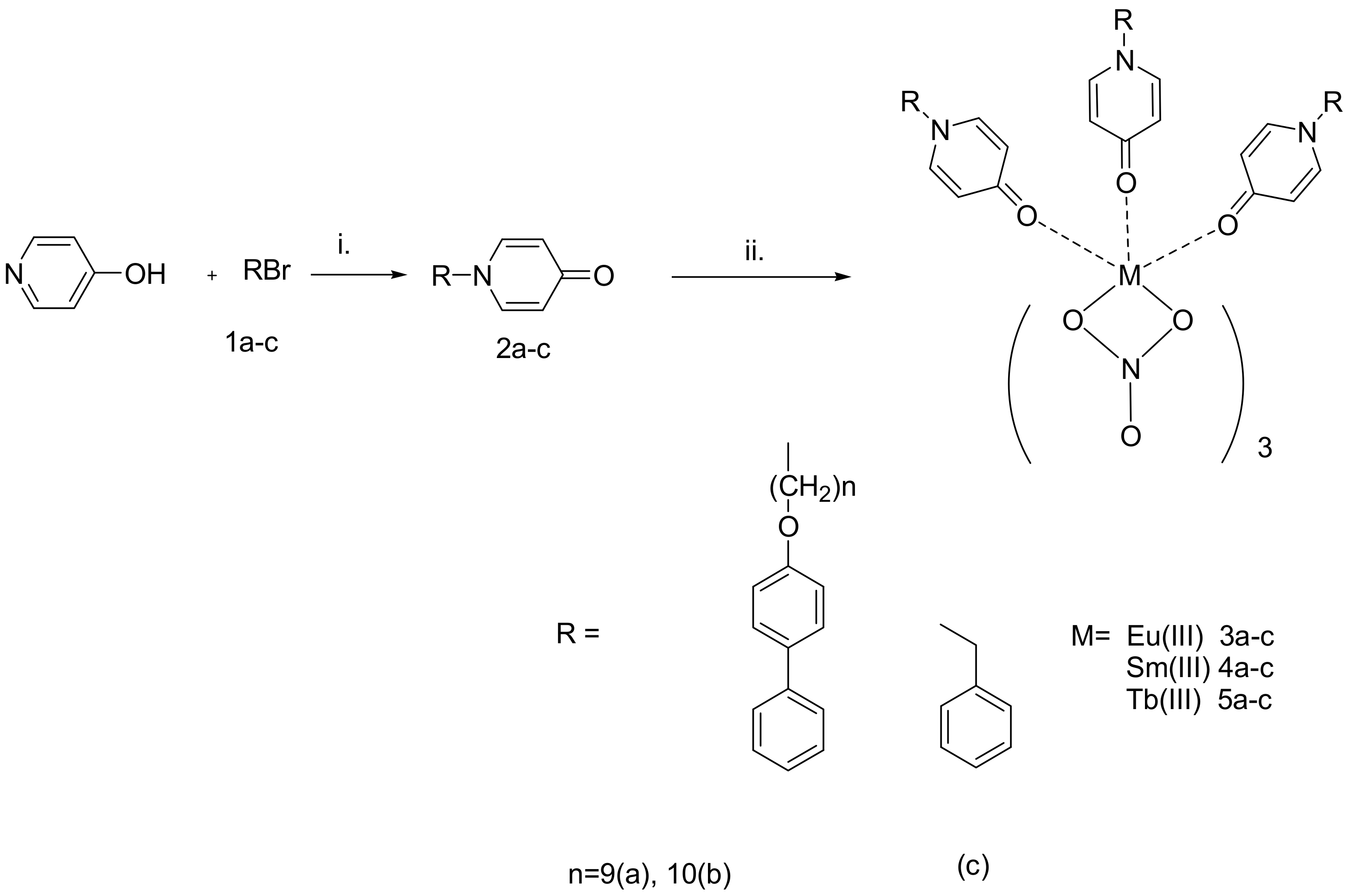 Molecules 26 02017 sch001 Molecules 26 02017 sch001