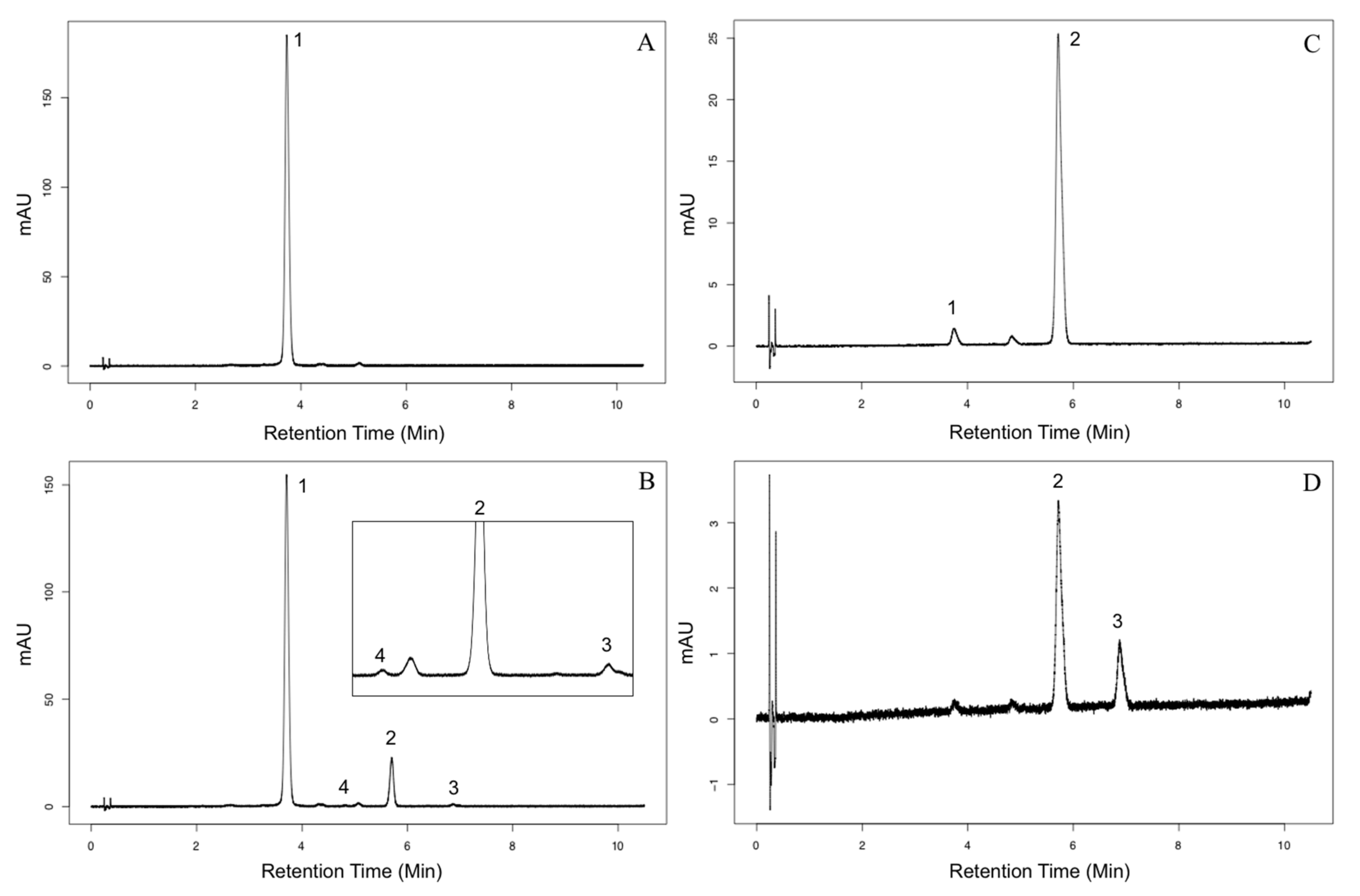 Molecules 26 02020 g003 Molecules 26 02020 g003