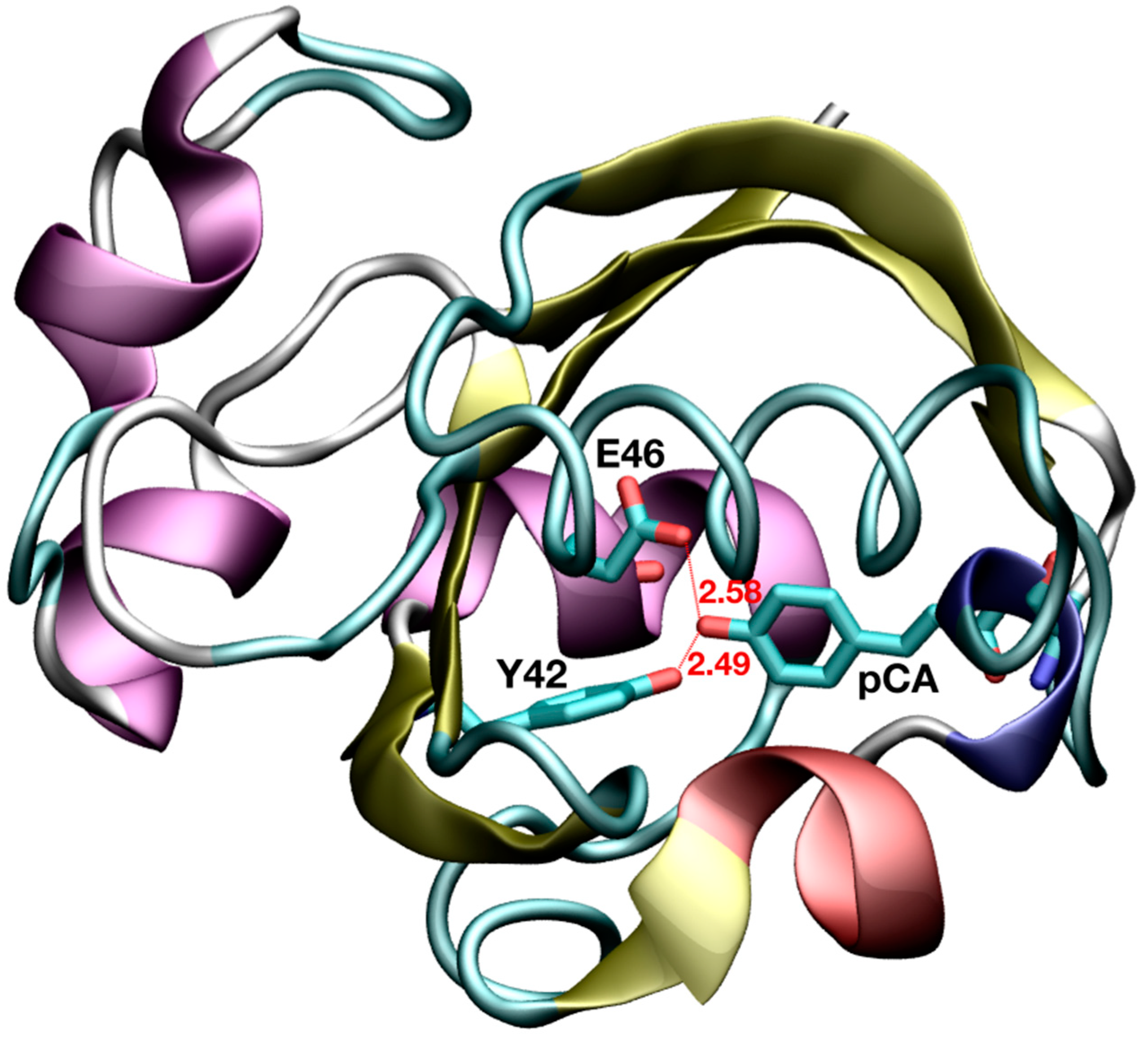 Molecules 26 02025 g001 Molecules 26 02025 g001