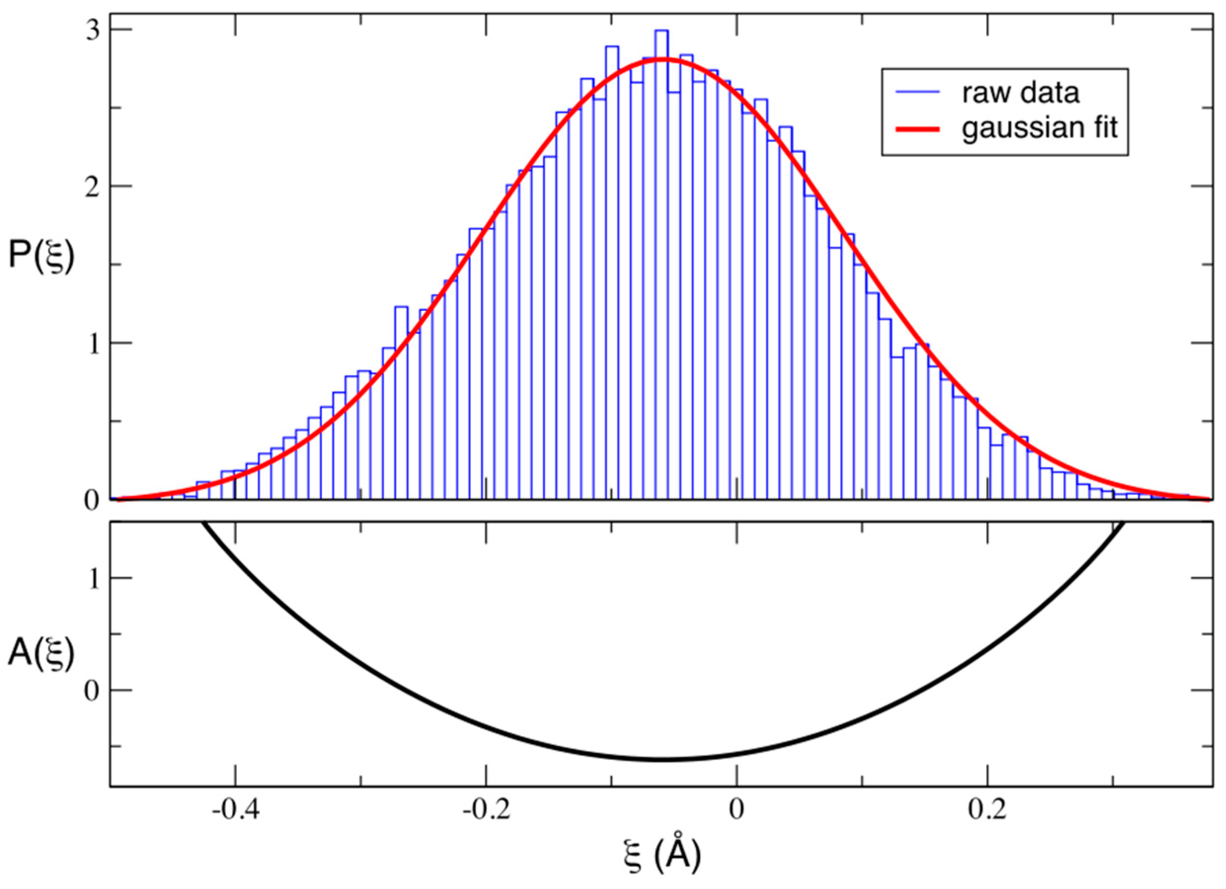 Molecules 26 02025 g005 Molecules 26 02025 g005