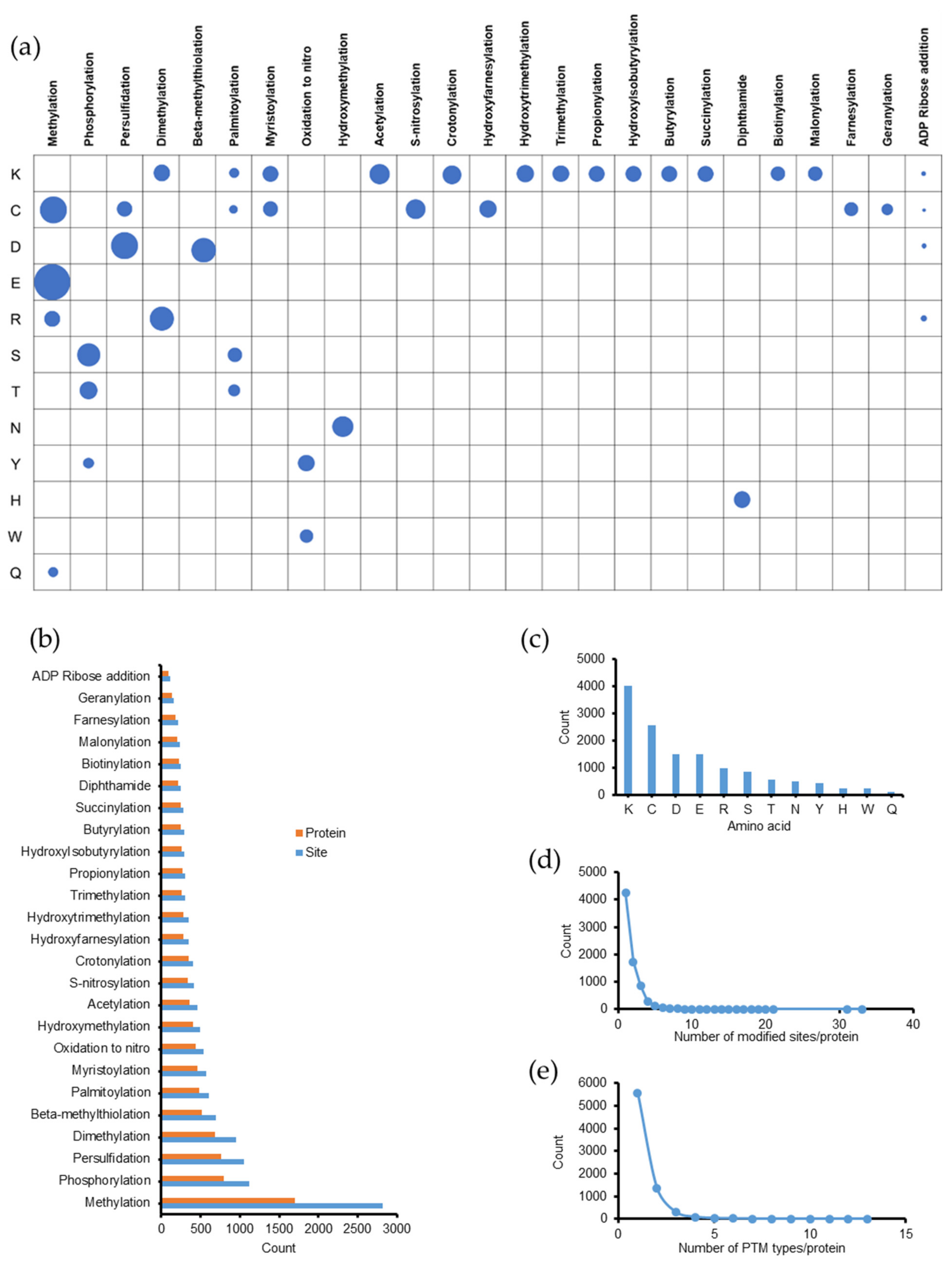 Molecules 26 02027 g001 Molecules 26 02027 g001