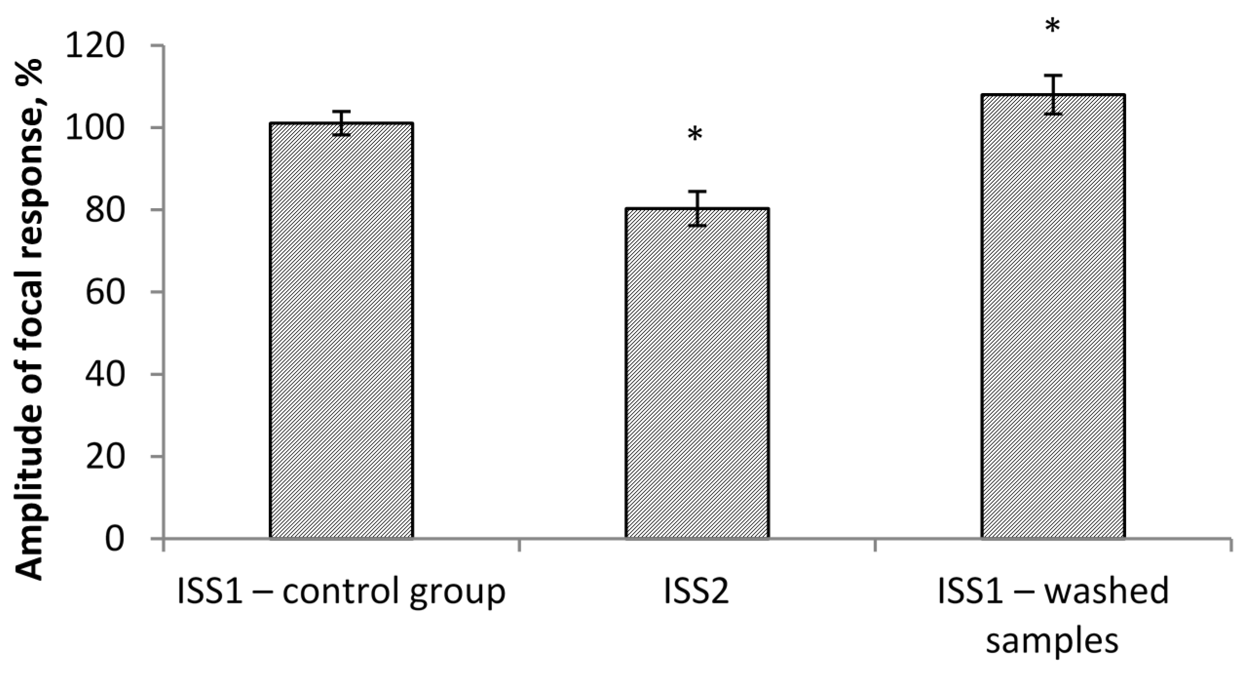 Molecules 26 02036 g002