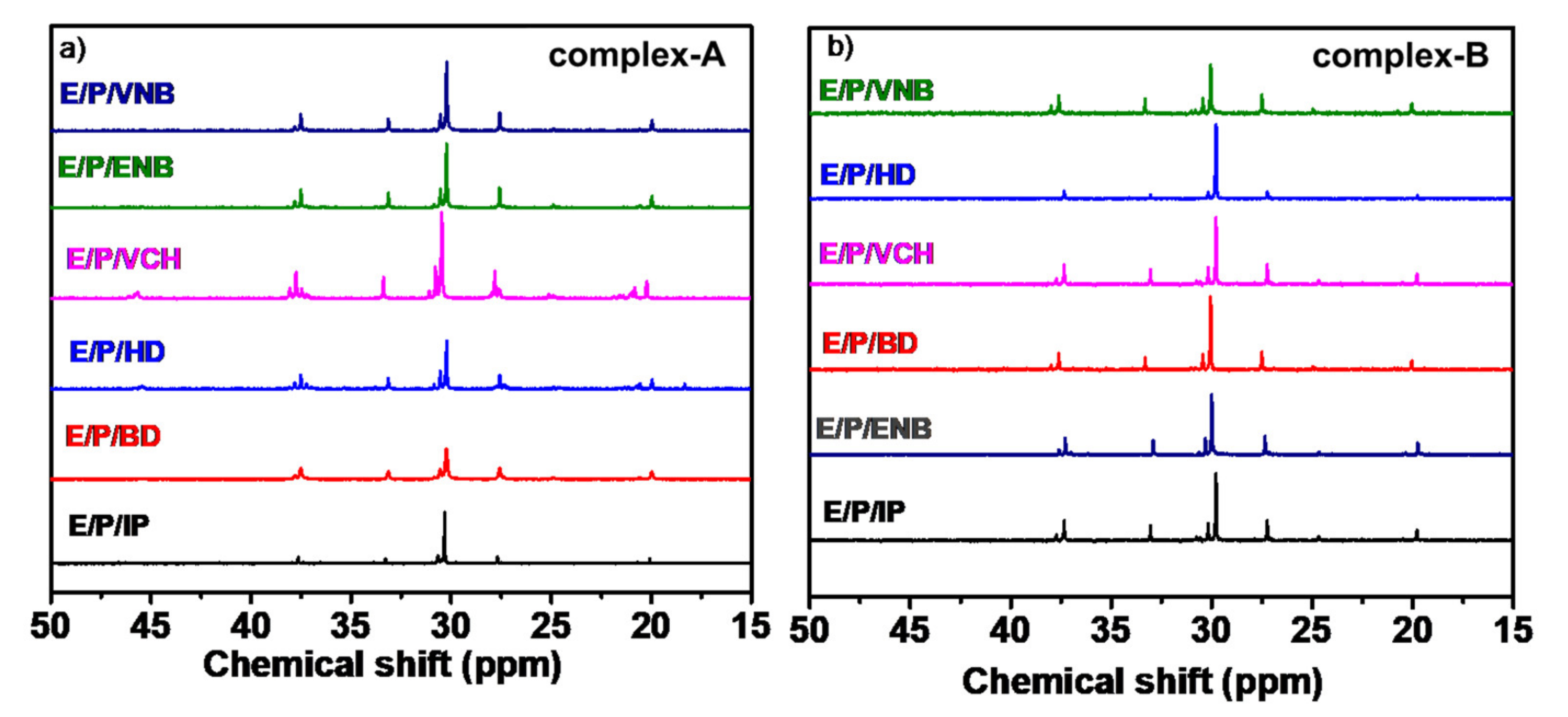 Molecules 26 02037 g009