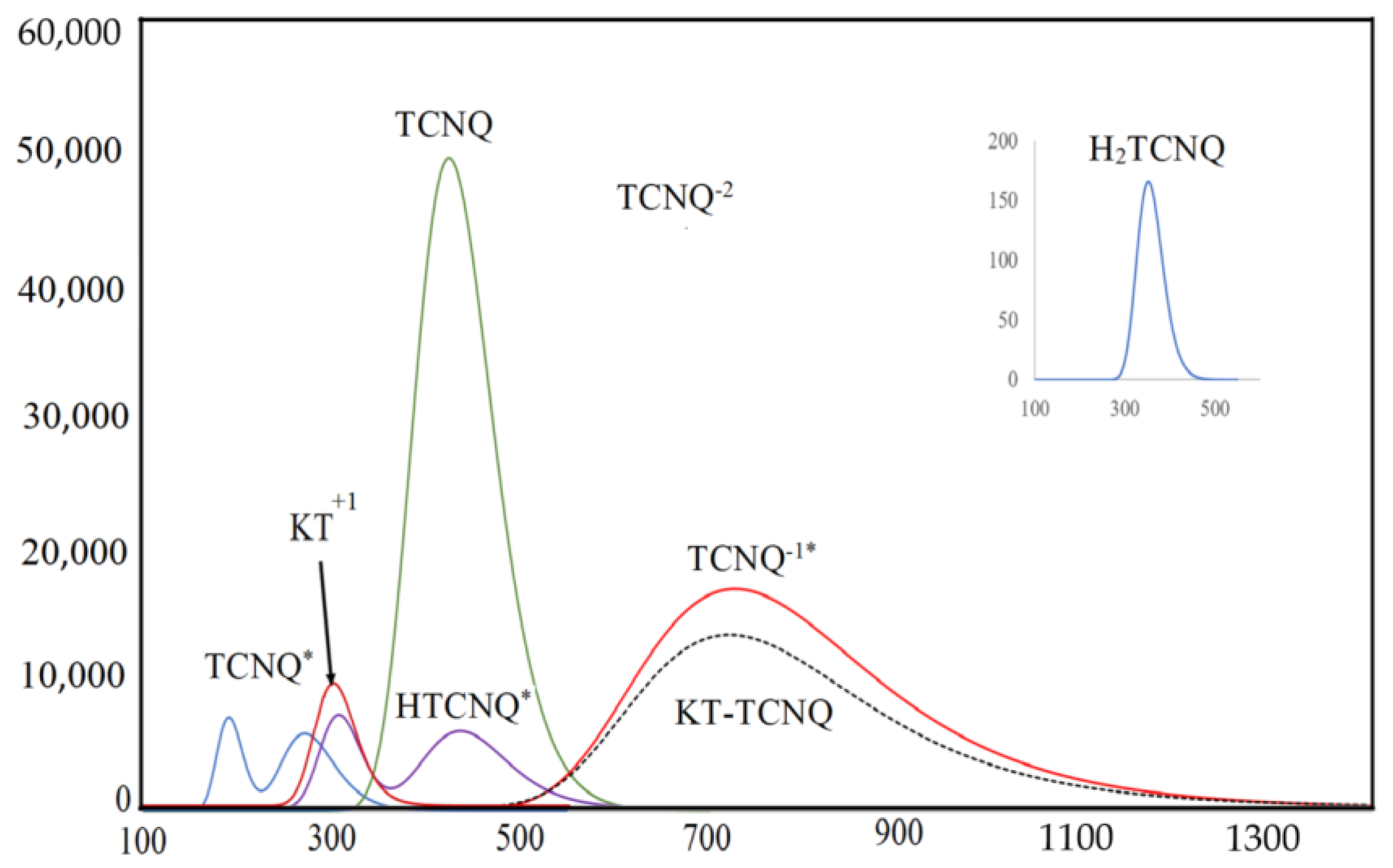 Molecules 26 02039 g008 Molecules 26 02039 g008