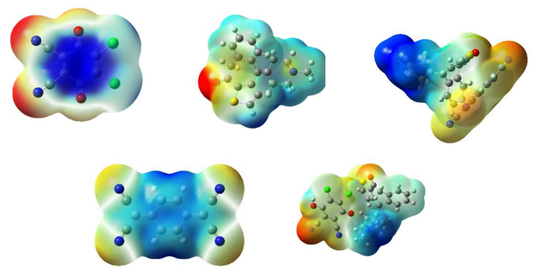 Molecules 26 02039 g009 Molecules 26 02039 g009