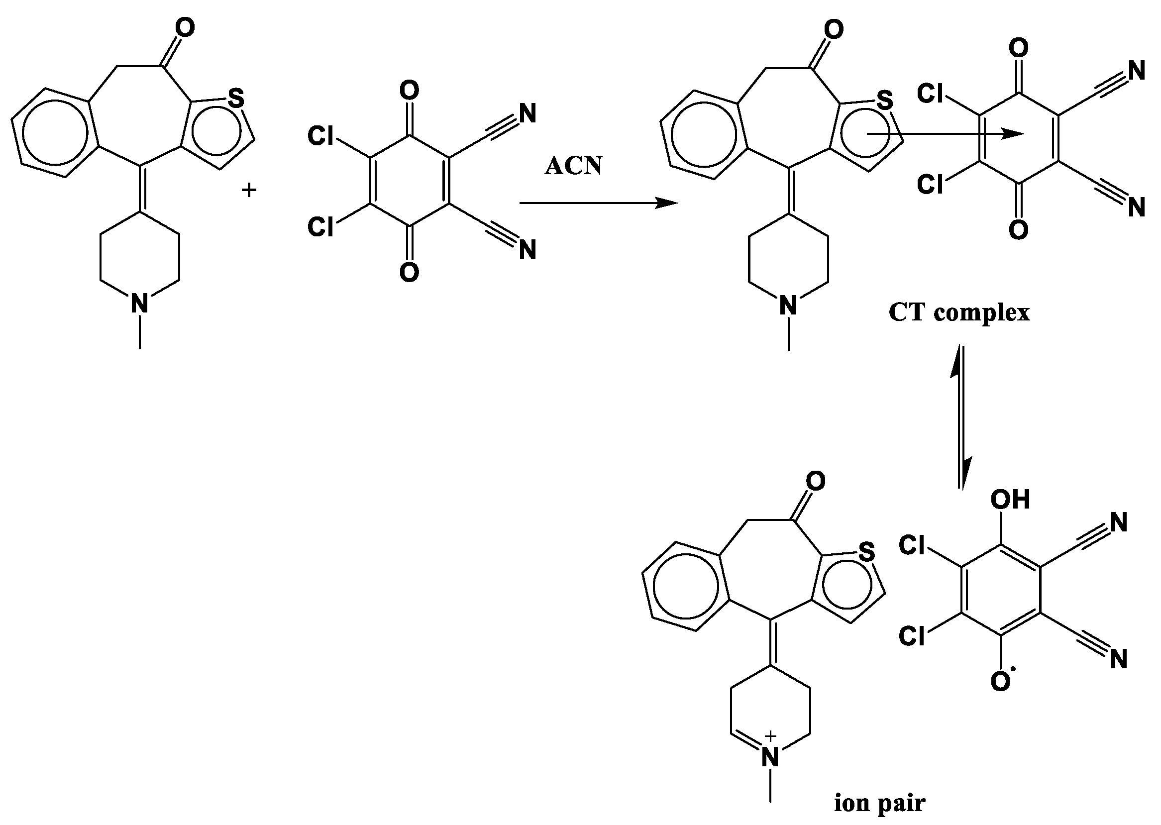 Molecules 26 02039 sch001 Molecules 26 02039 sch001