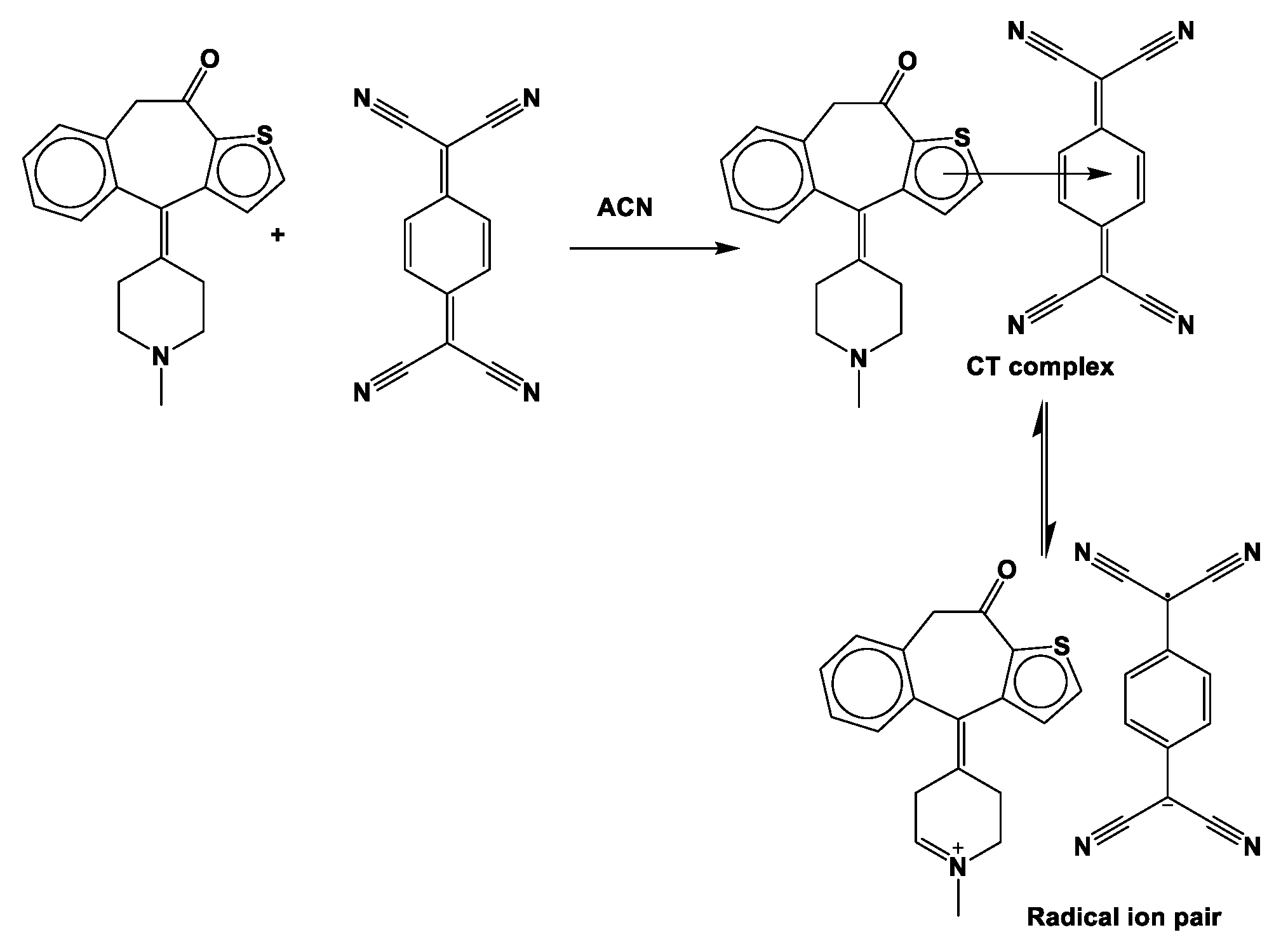 Molecules 26 02039 sch002 Molecules 26 02039 sch002