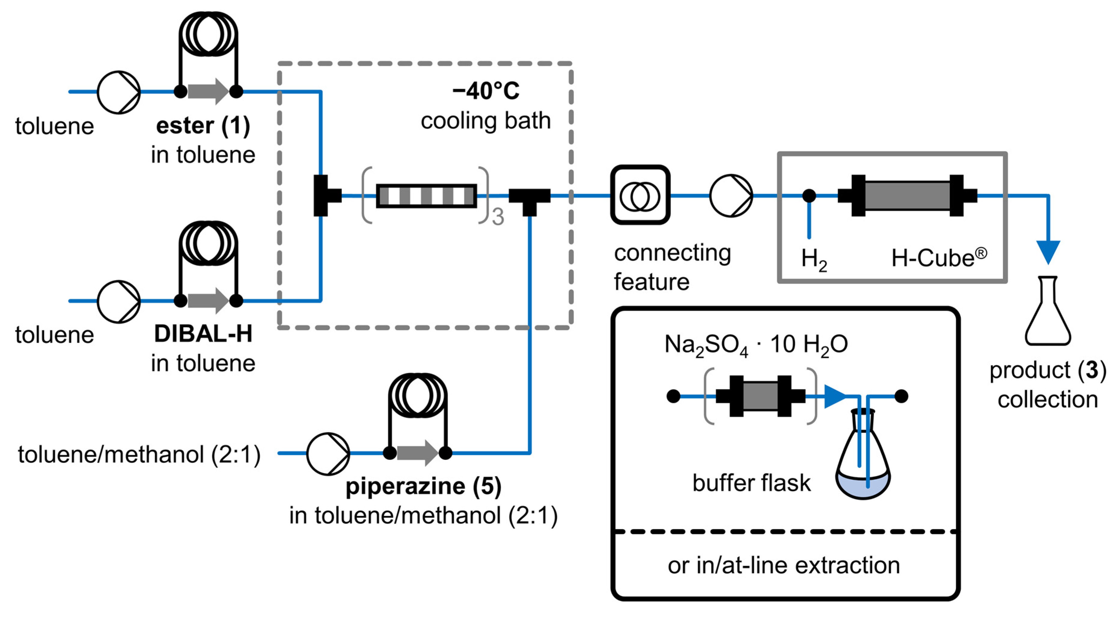 Molecules 26 02040 g003 Molecules 26 02040 g003